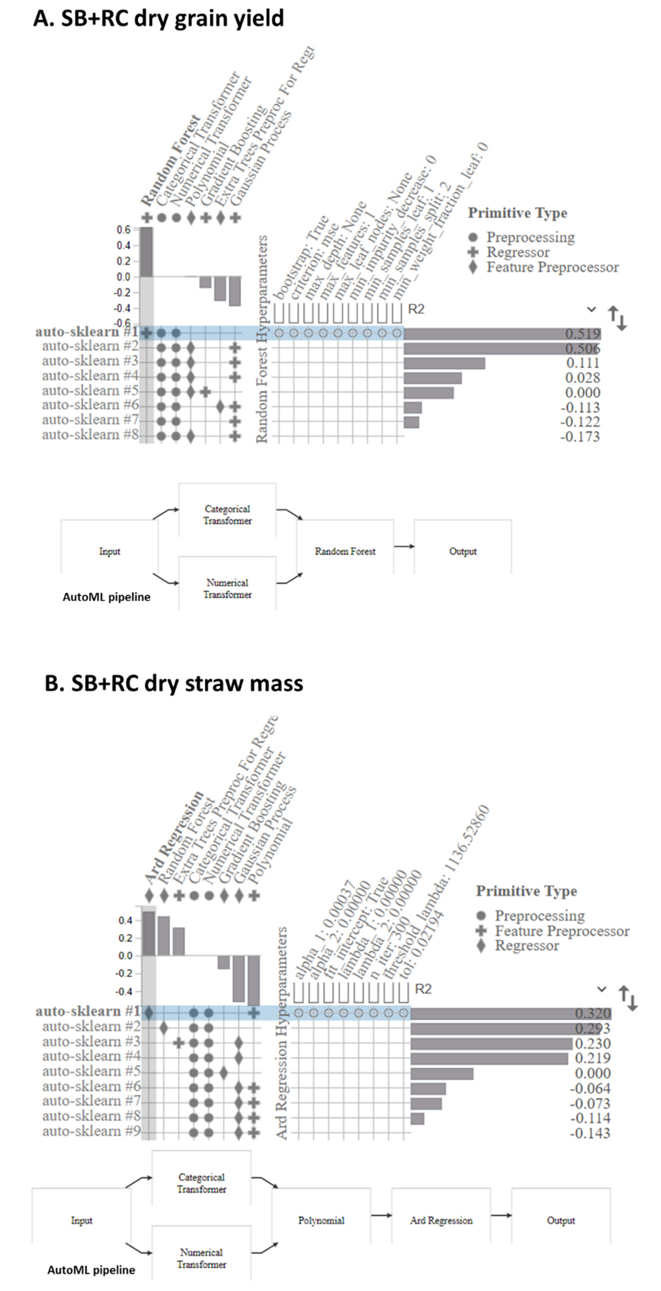 Remotesensing 14 01114 g010 Remotesensing 14 01114 g010