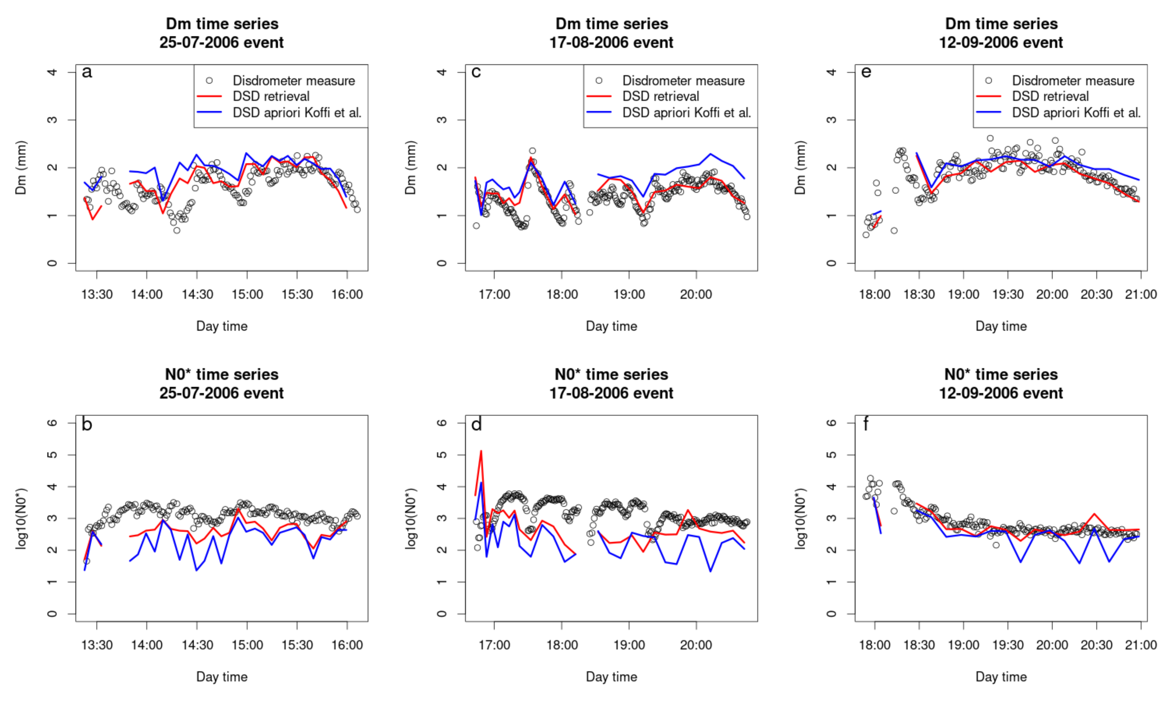 Remotesensing 14 01116 g004