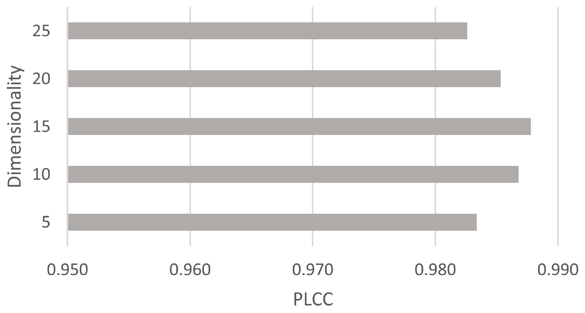 Remotesensing 14 01119 g004