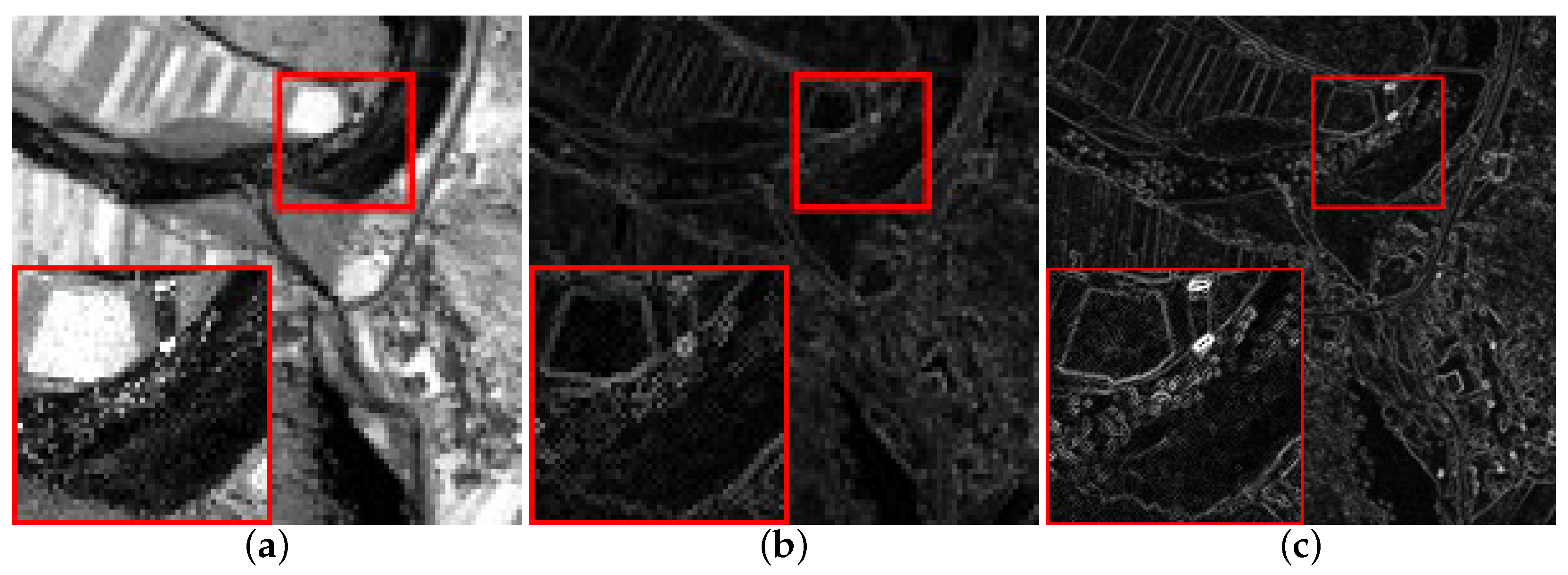 Remotesensing 14 01121 g001