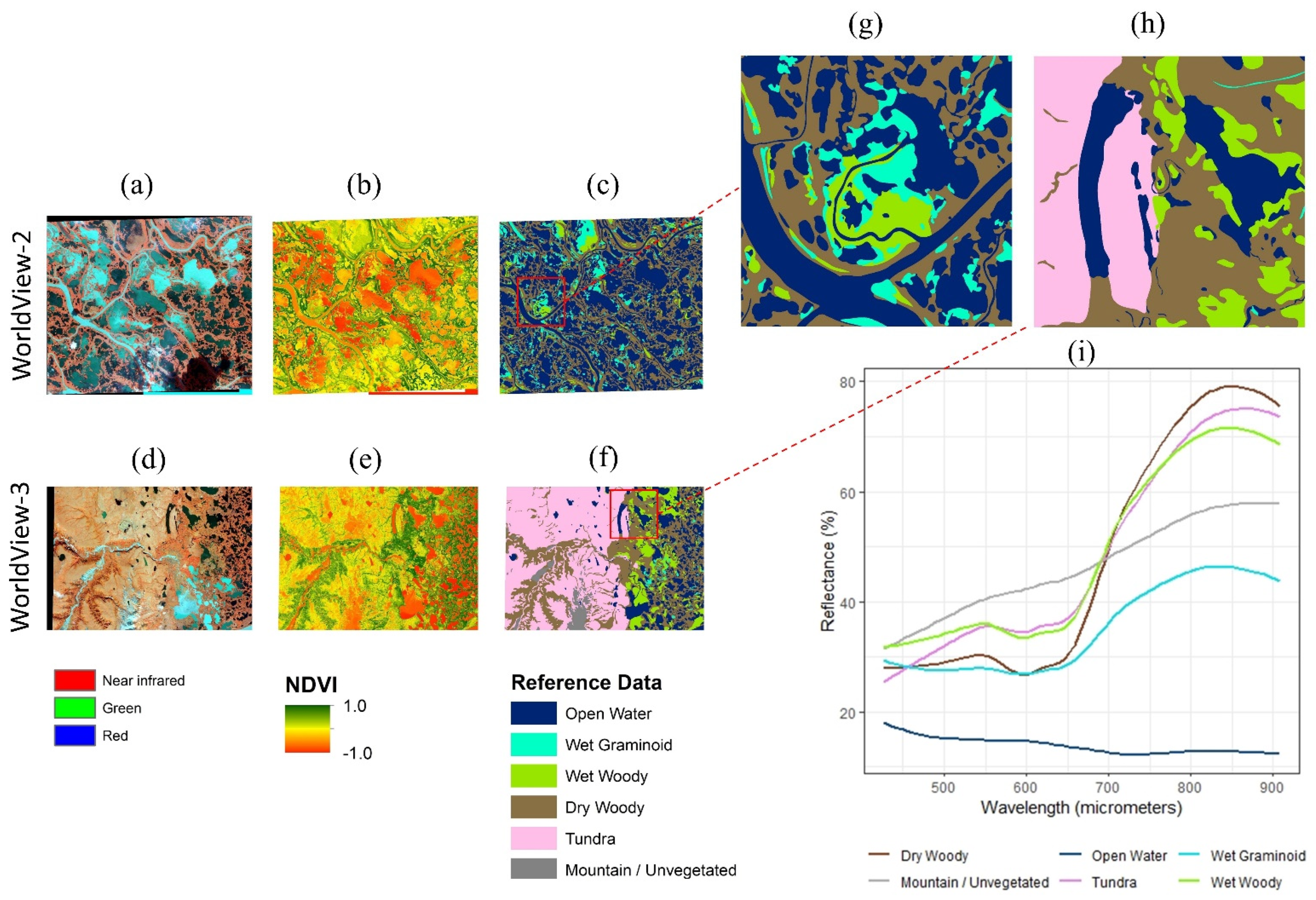 Remotesensing 14 01123 g003 550