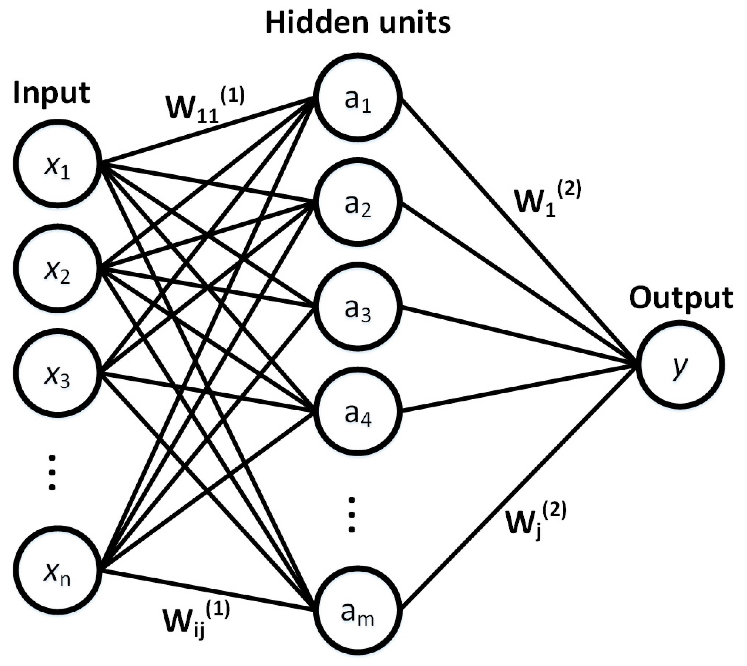 Remotesensing 14 01125 g005