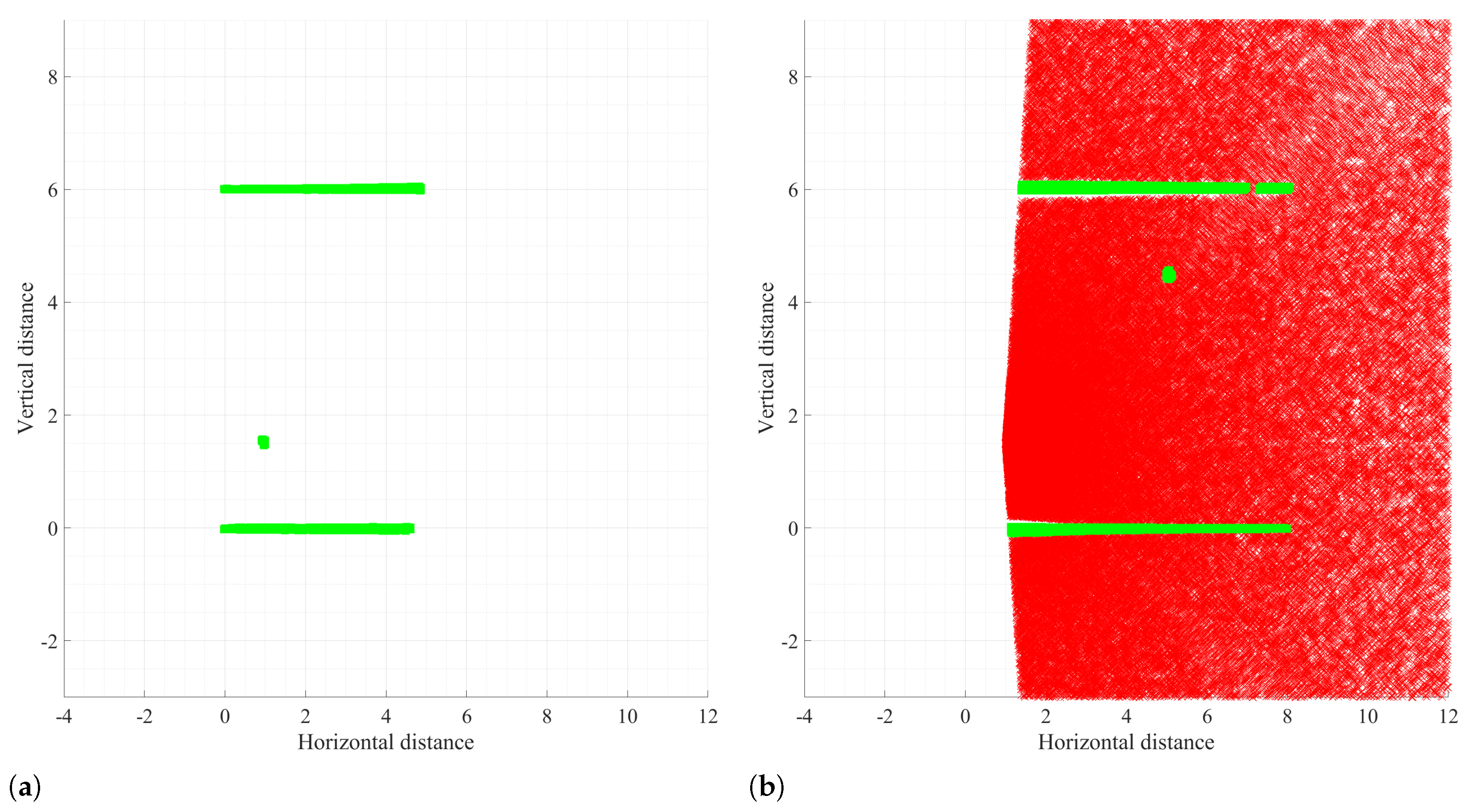 Remotesensing 14 01129 g011 550