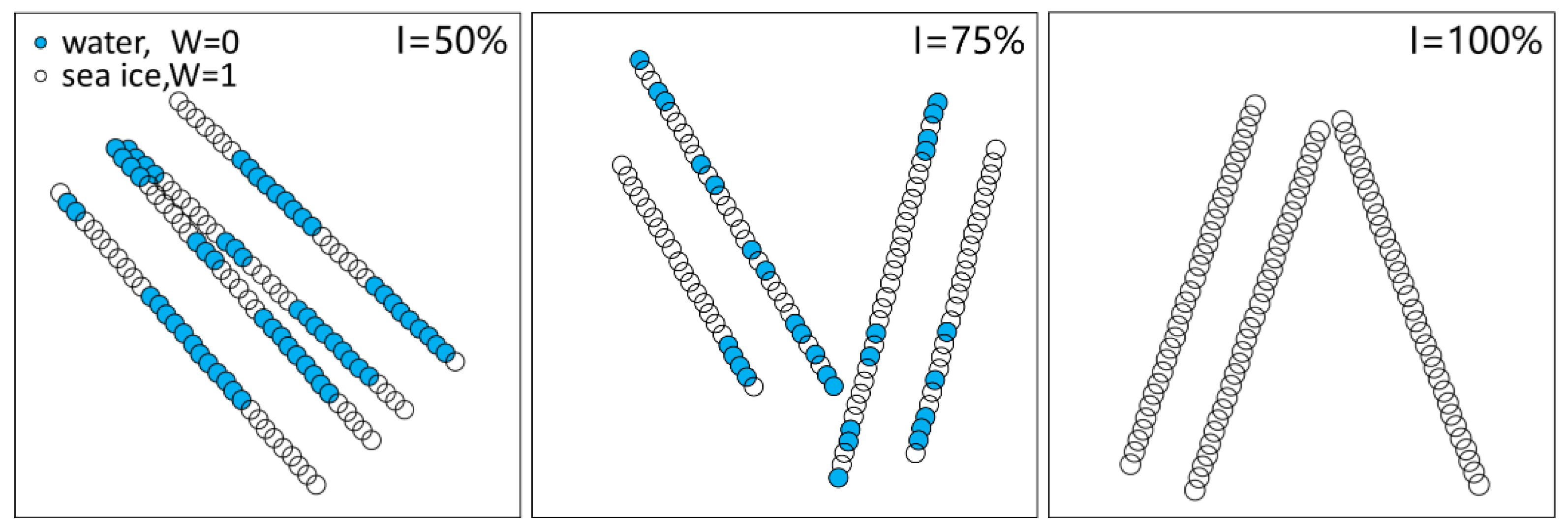 Remotesensing 14 01130 g002