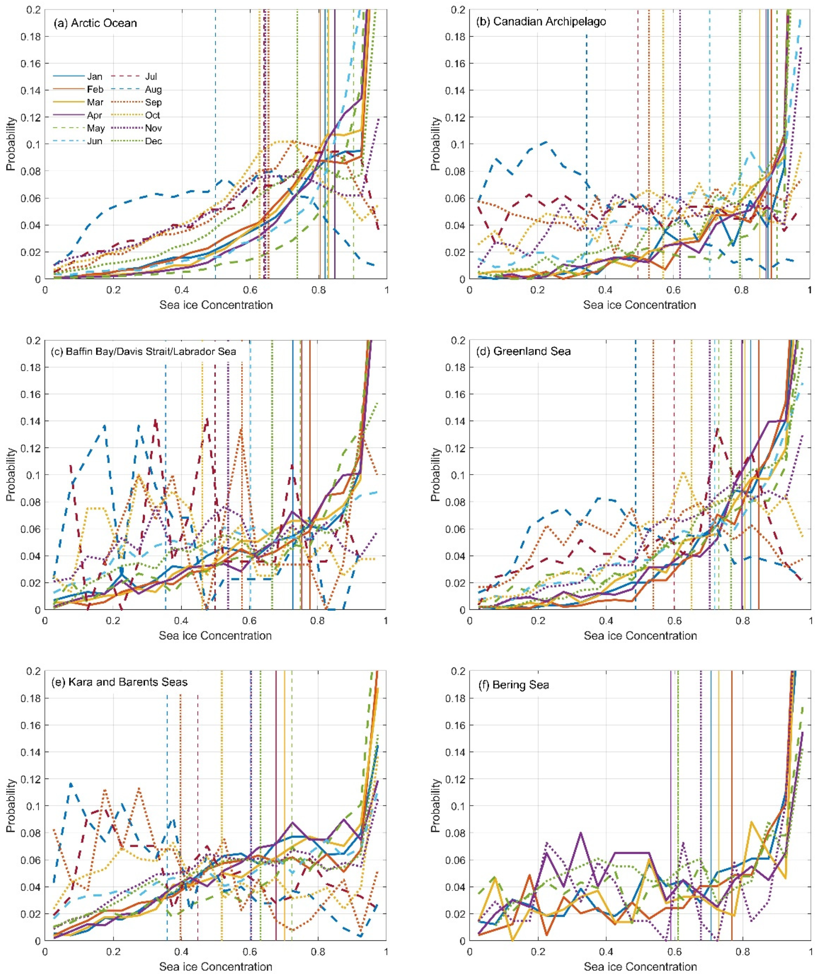 Remotesensing 14 01130 g008