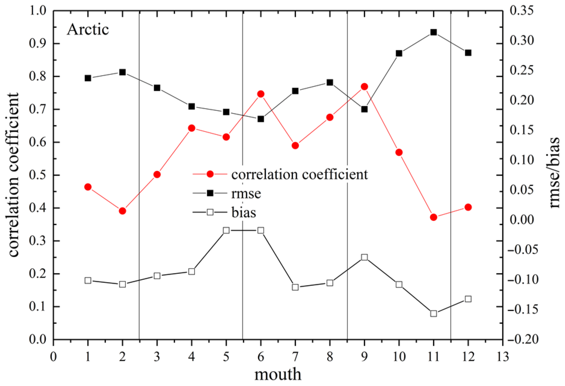 Remotesensing 14 01130 g012