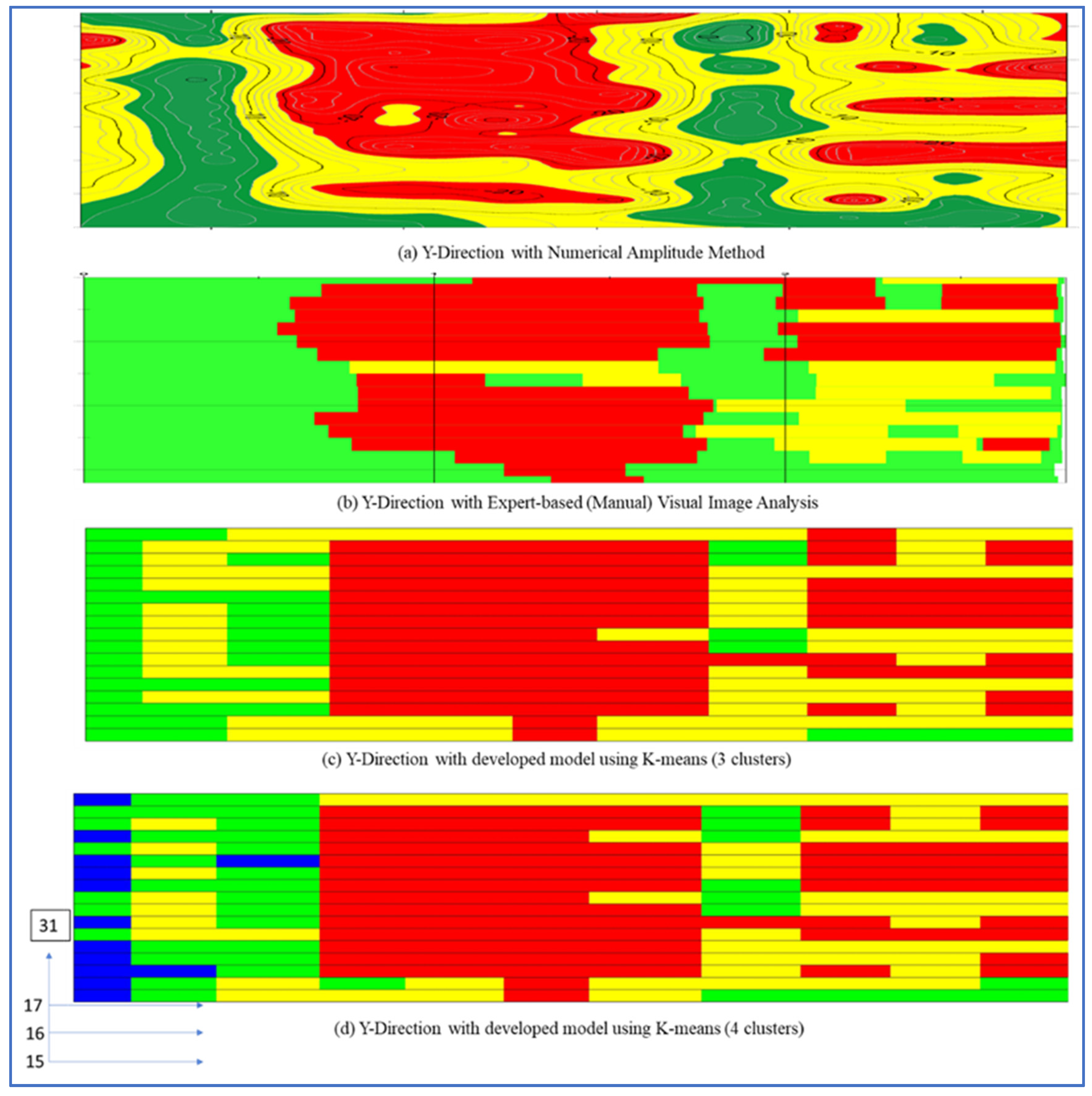 Remotesensing 14 01131 g012 550