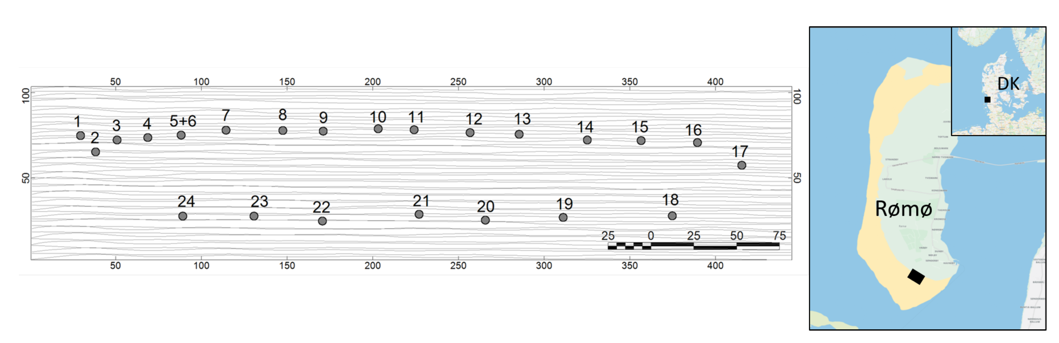 Remotesensing 14 01134 g003 550