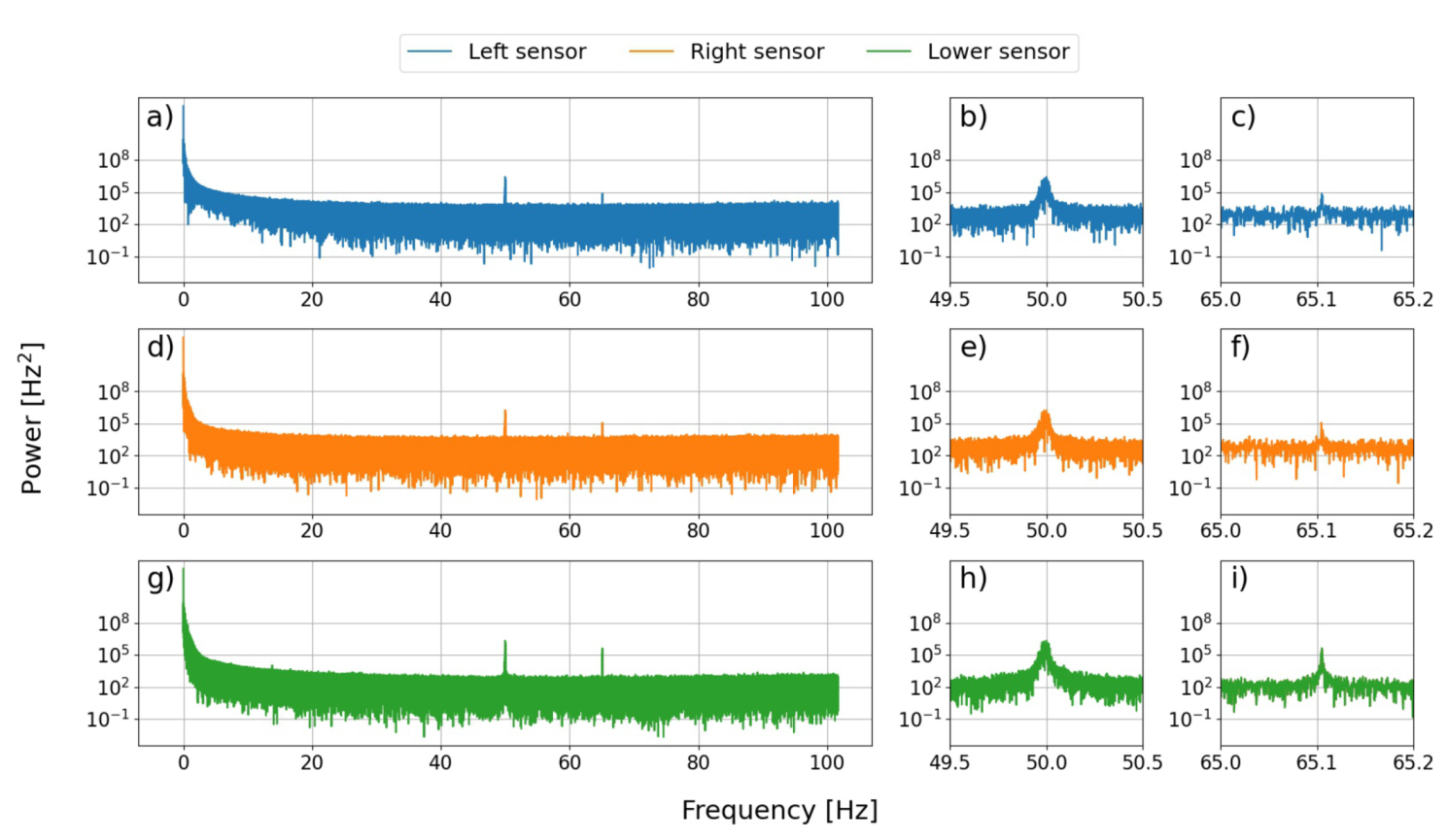 Remotesensing 14 01134 g007 550