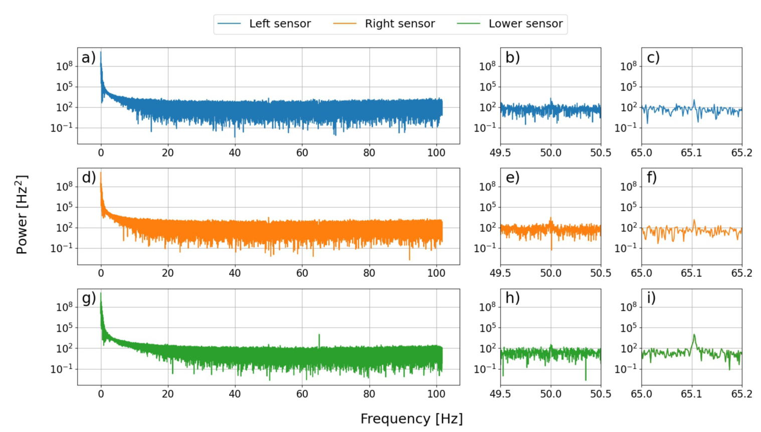 Remotesensing 14 01134 g009 550