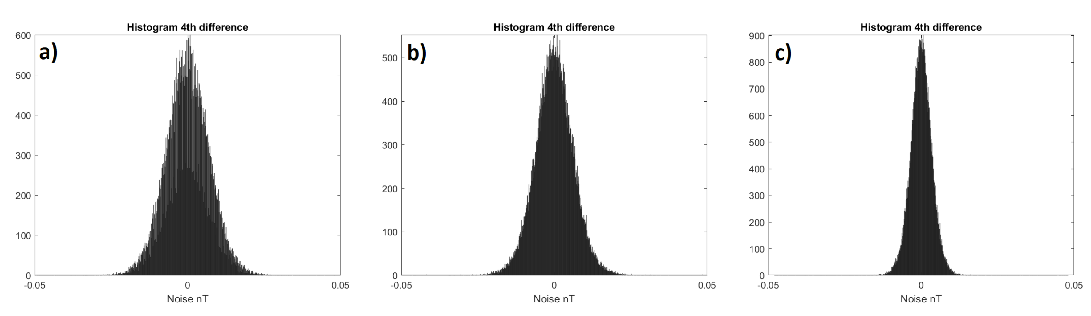 Remotesensing 14 01134 g011 550