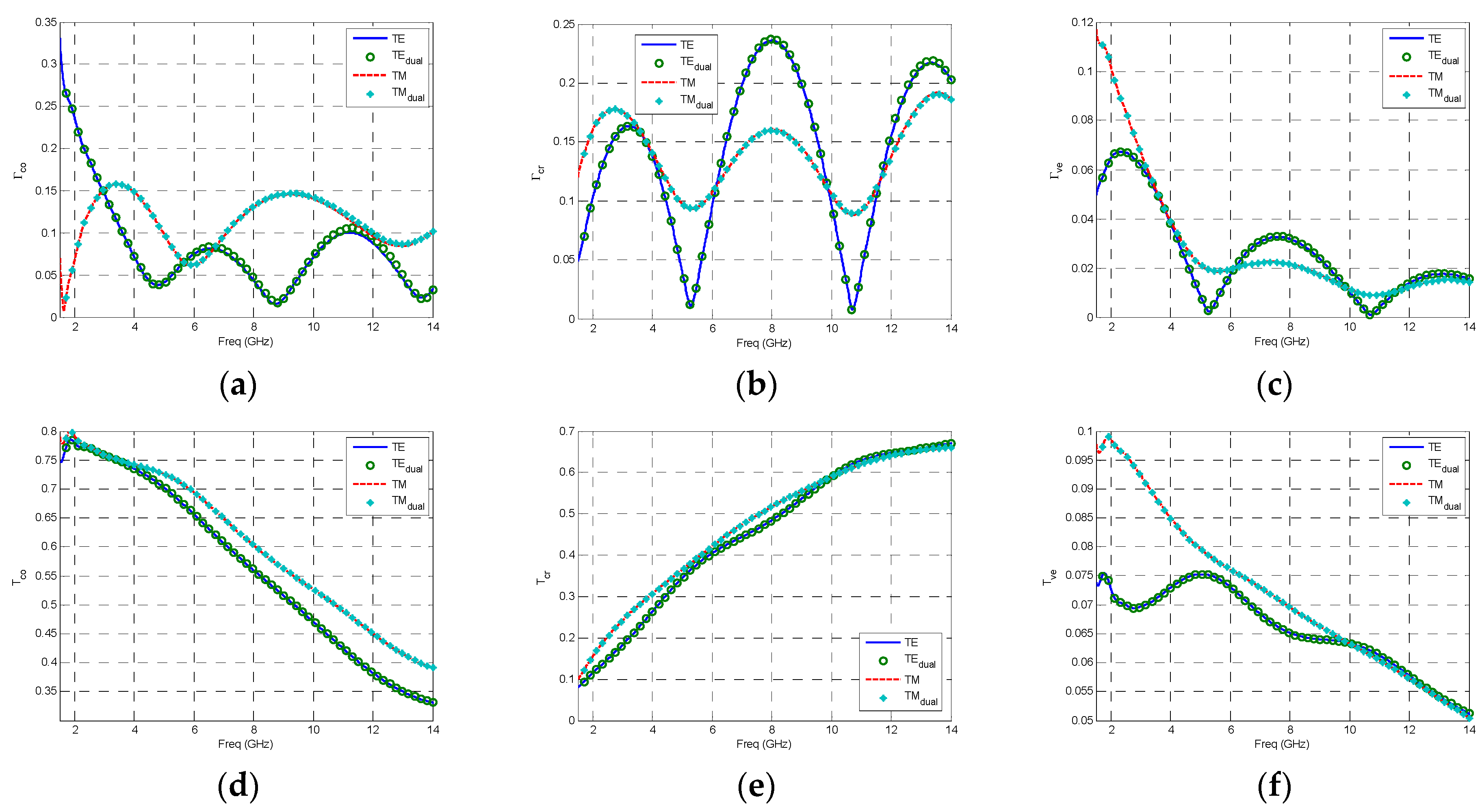 Remotesensing 14 01135 g003 550