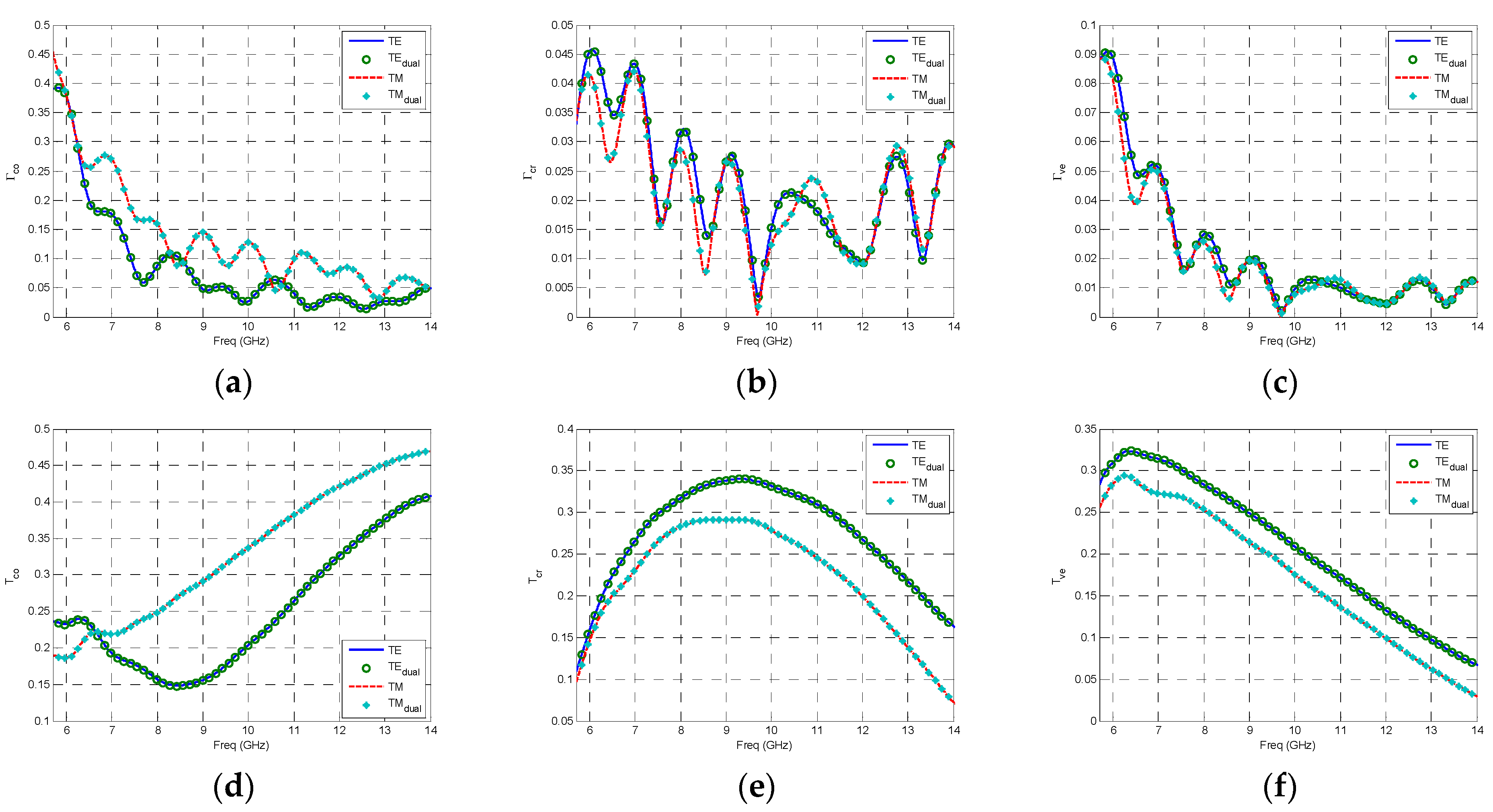 Remotesensing 14 01135 g005 550