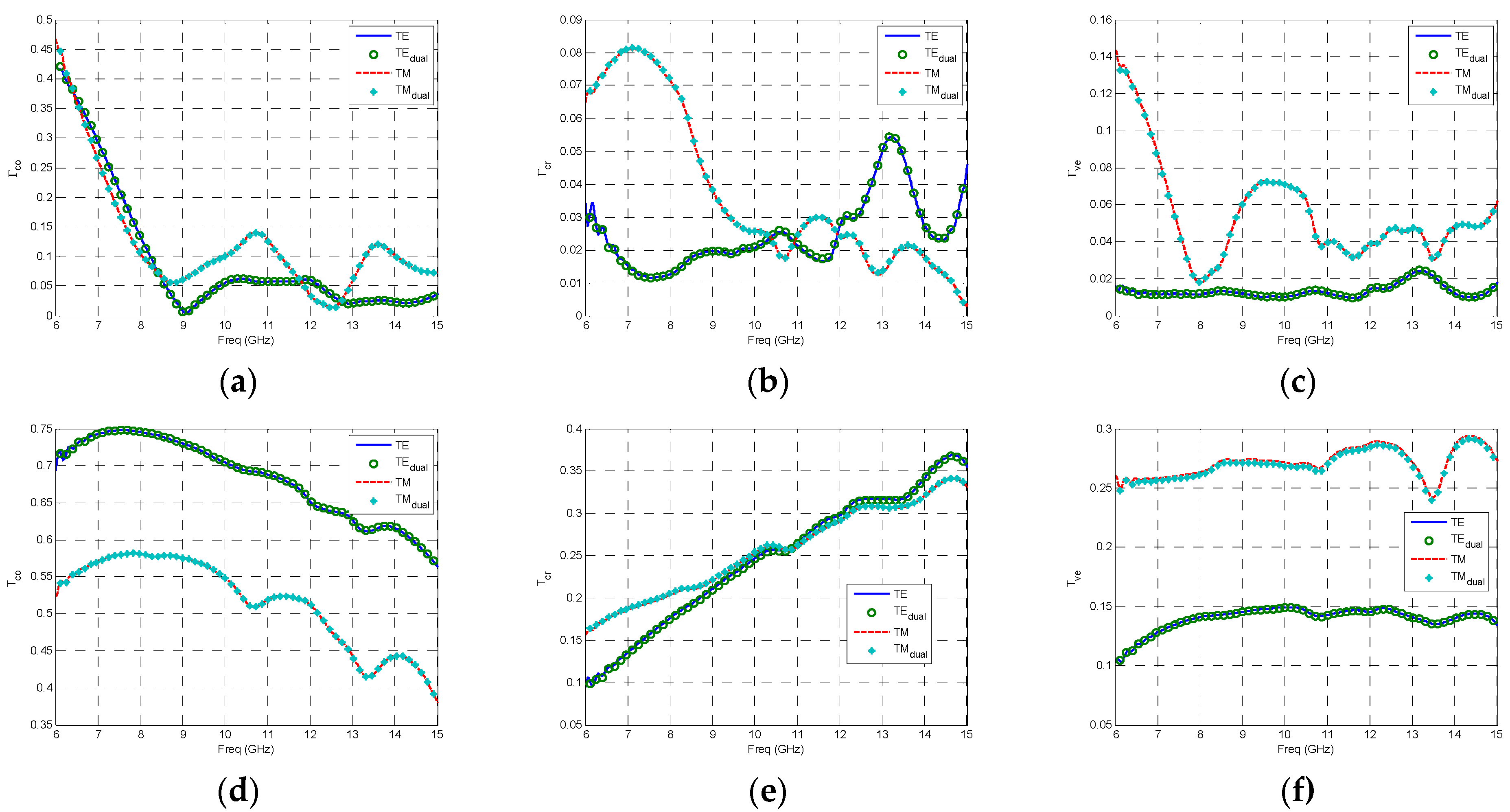 Remotesensing 14 01135 g007 550