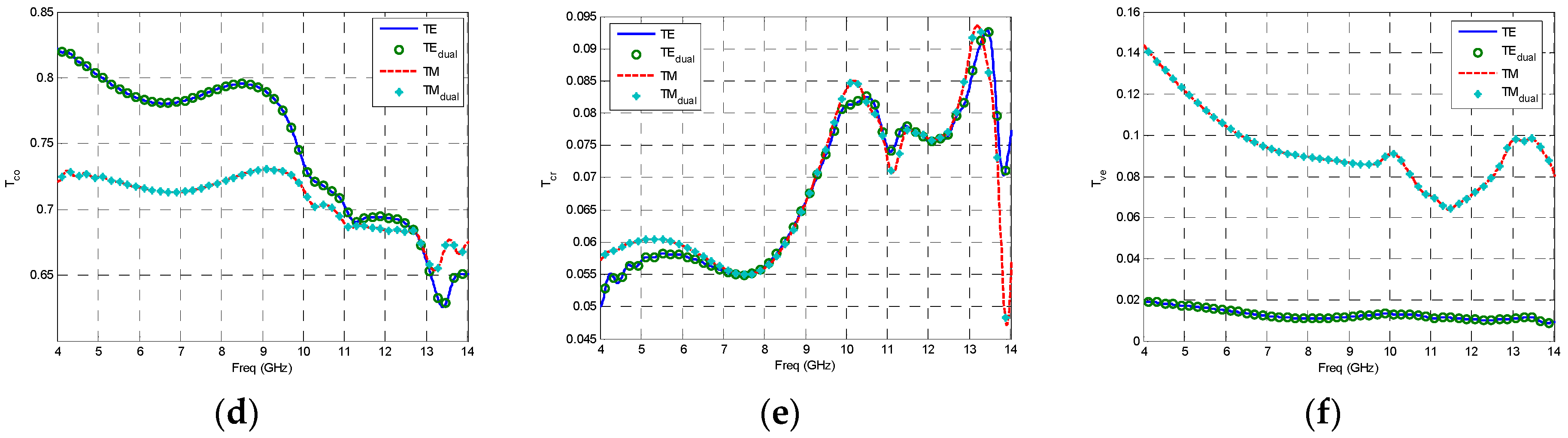 Remotesensing 14 01135 g009b 550