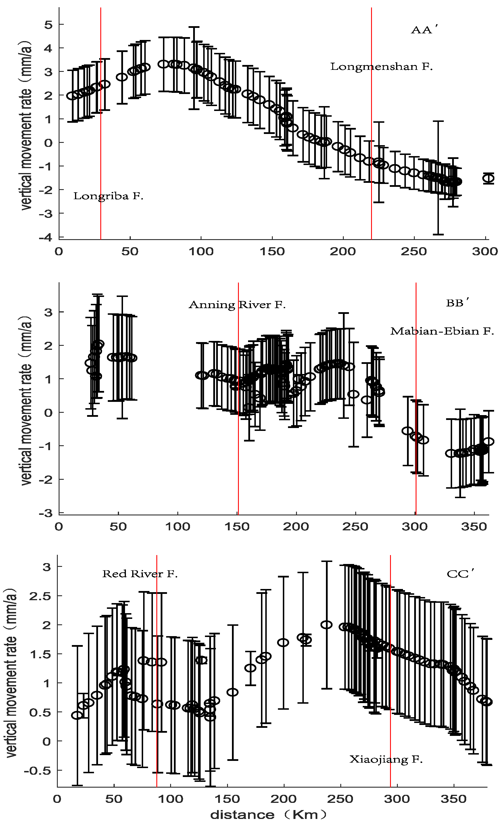 Remotesensing 14 01139 g006