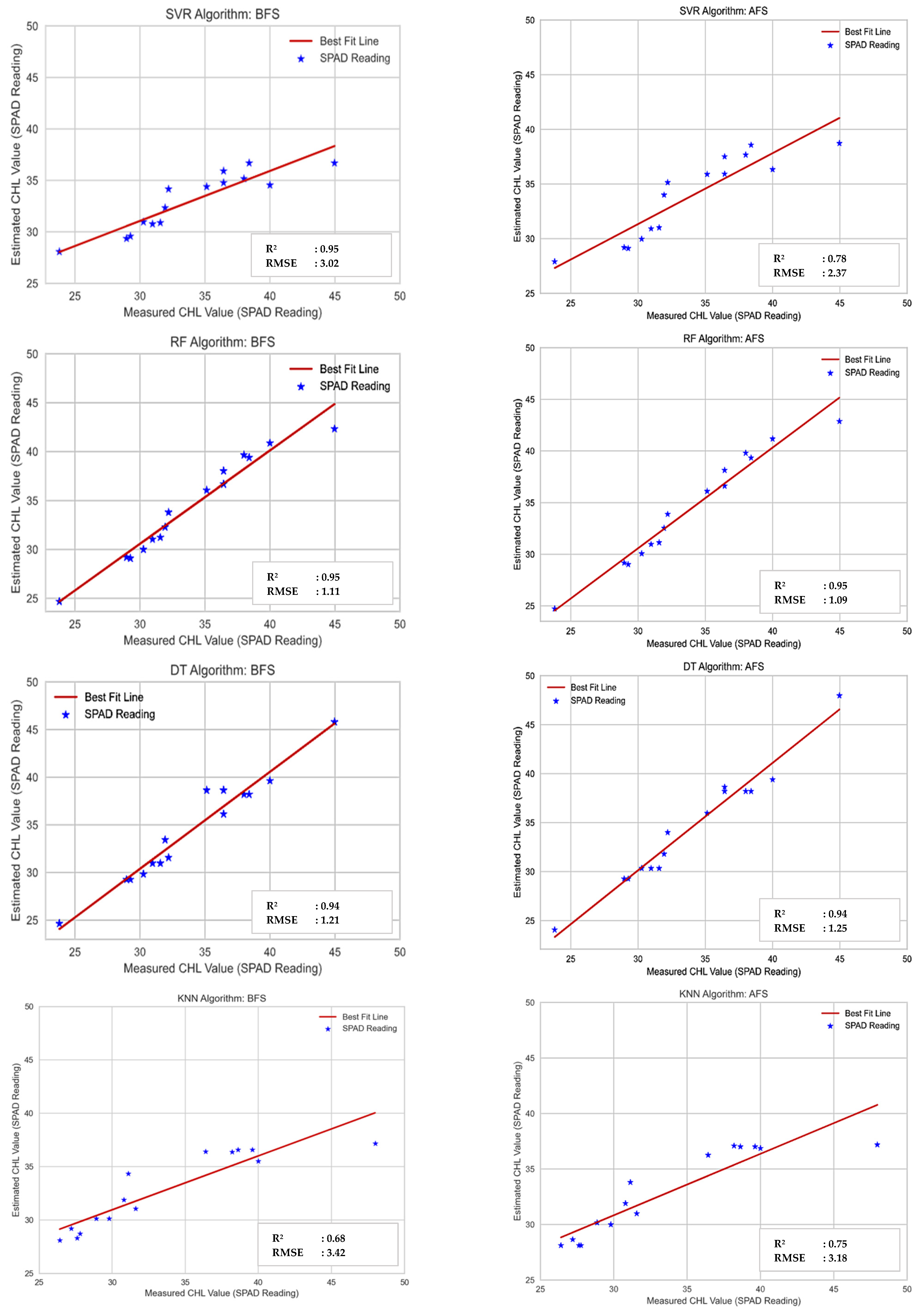 Remotesensing 14 01140 g008b