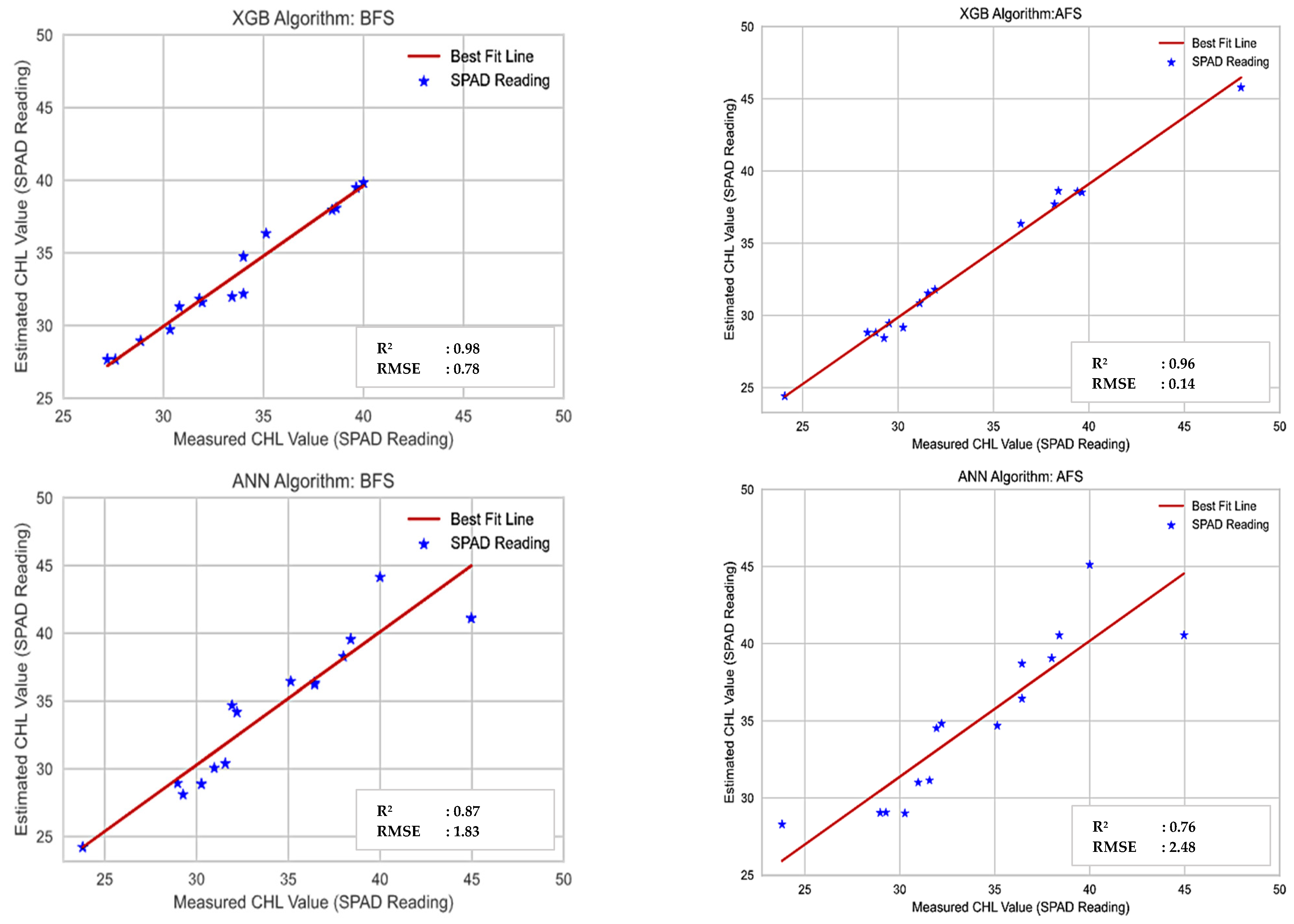 Remotesensing 14 01140 g008c