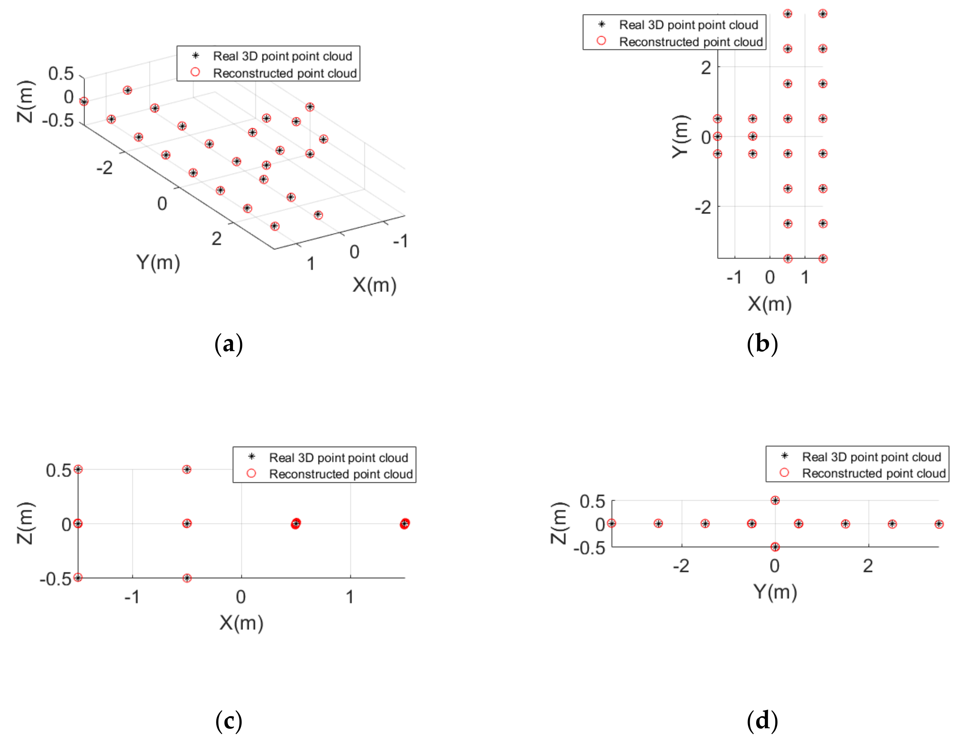 Remotesensing 14 01144 g006