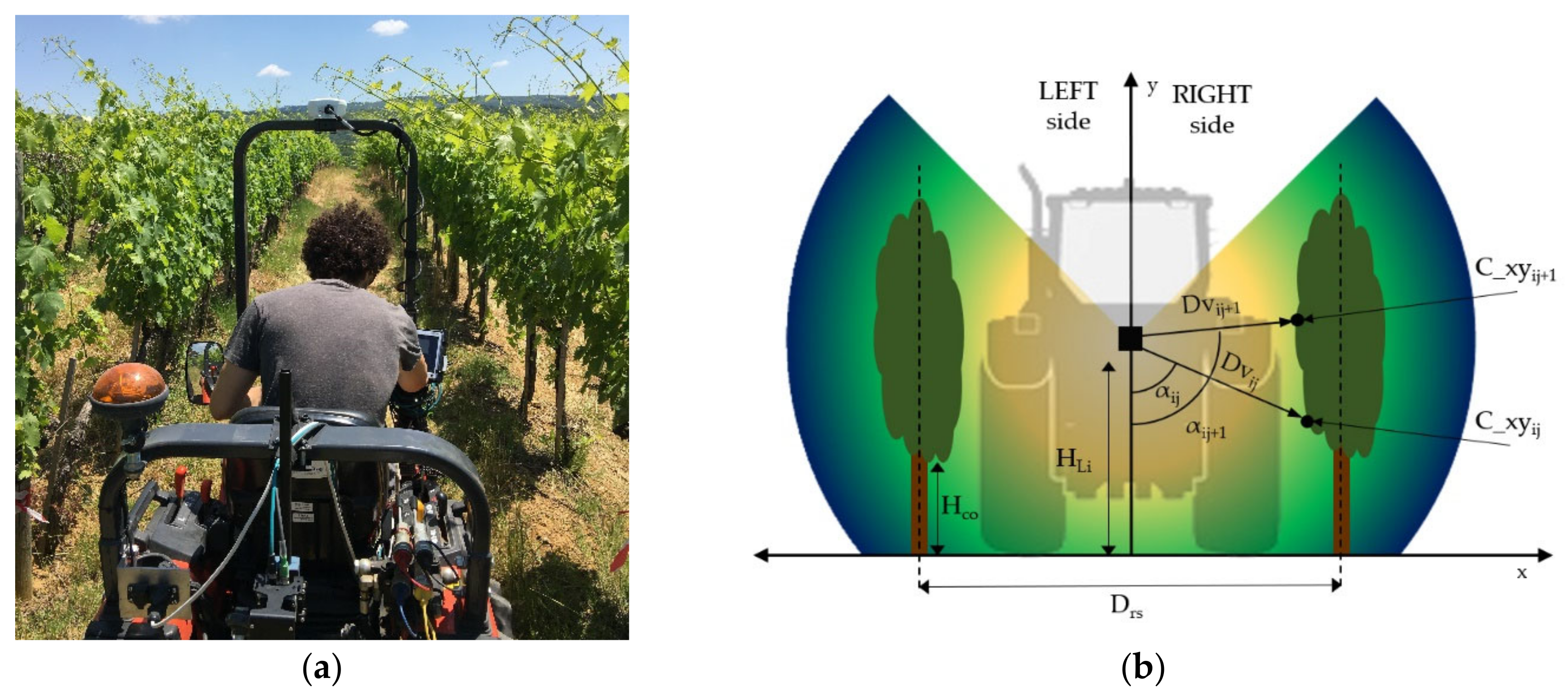 Remotesensing 14 01145 g005 Remotesensing 14 01145 g005