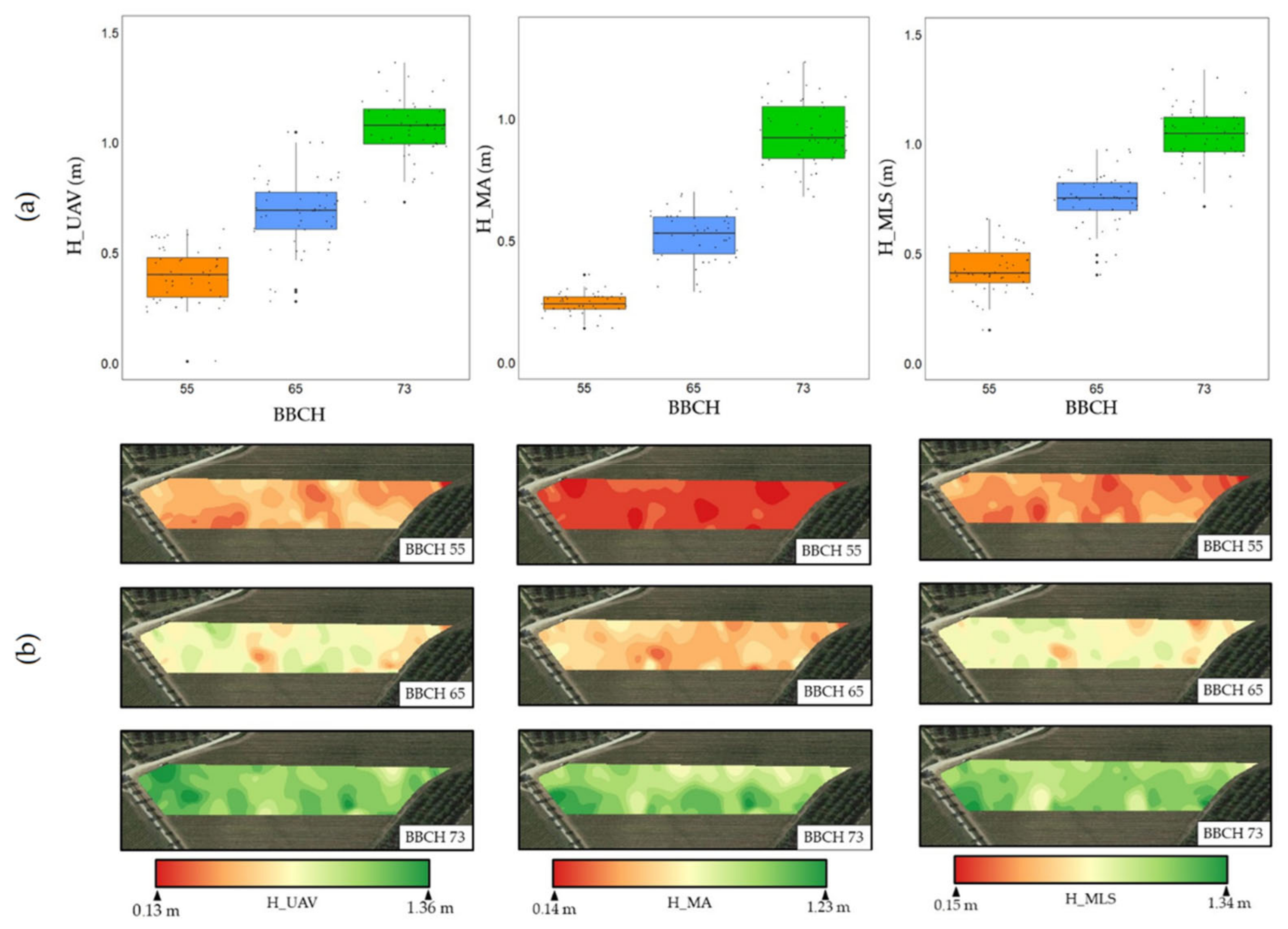 Remotesensing 14 01145 g011 Remotesensing 14 01145 g011