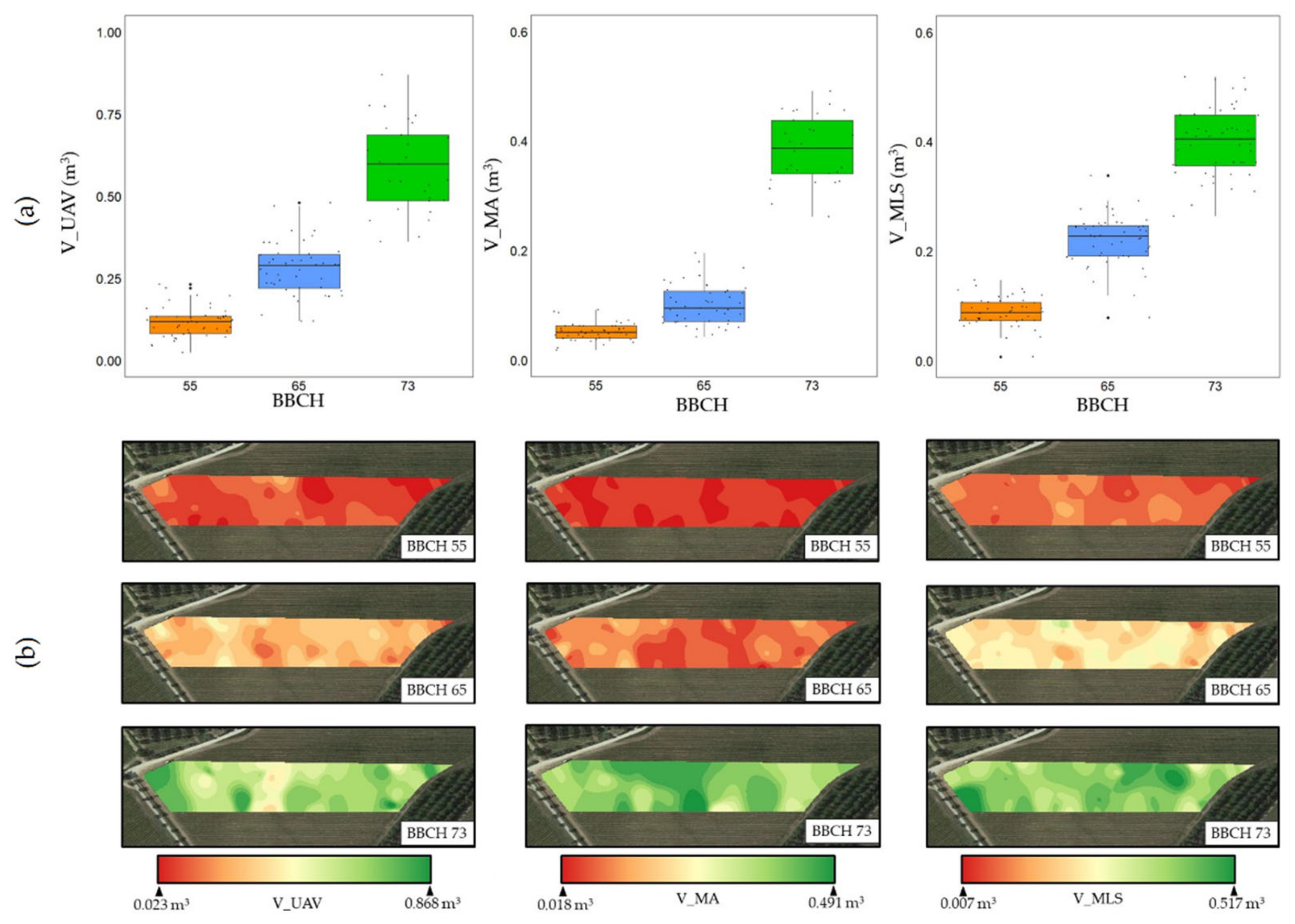 Remotesensing 14 01145 g012 Remotesensing 14 01145 g012