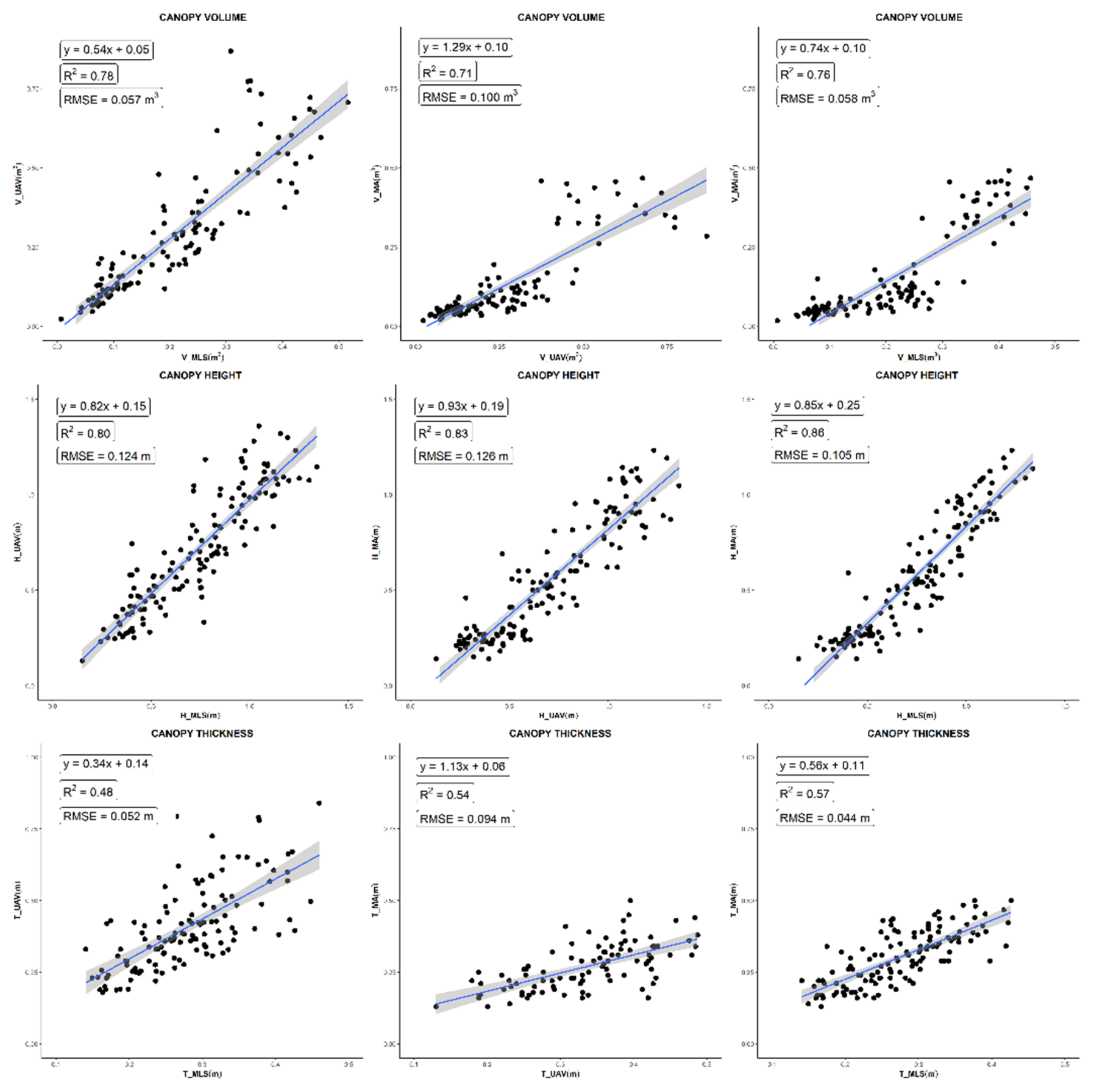 Remotesensing 14 01145 g013 Remotesensing 14 01145 g013