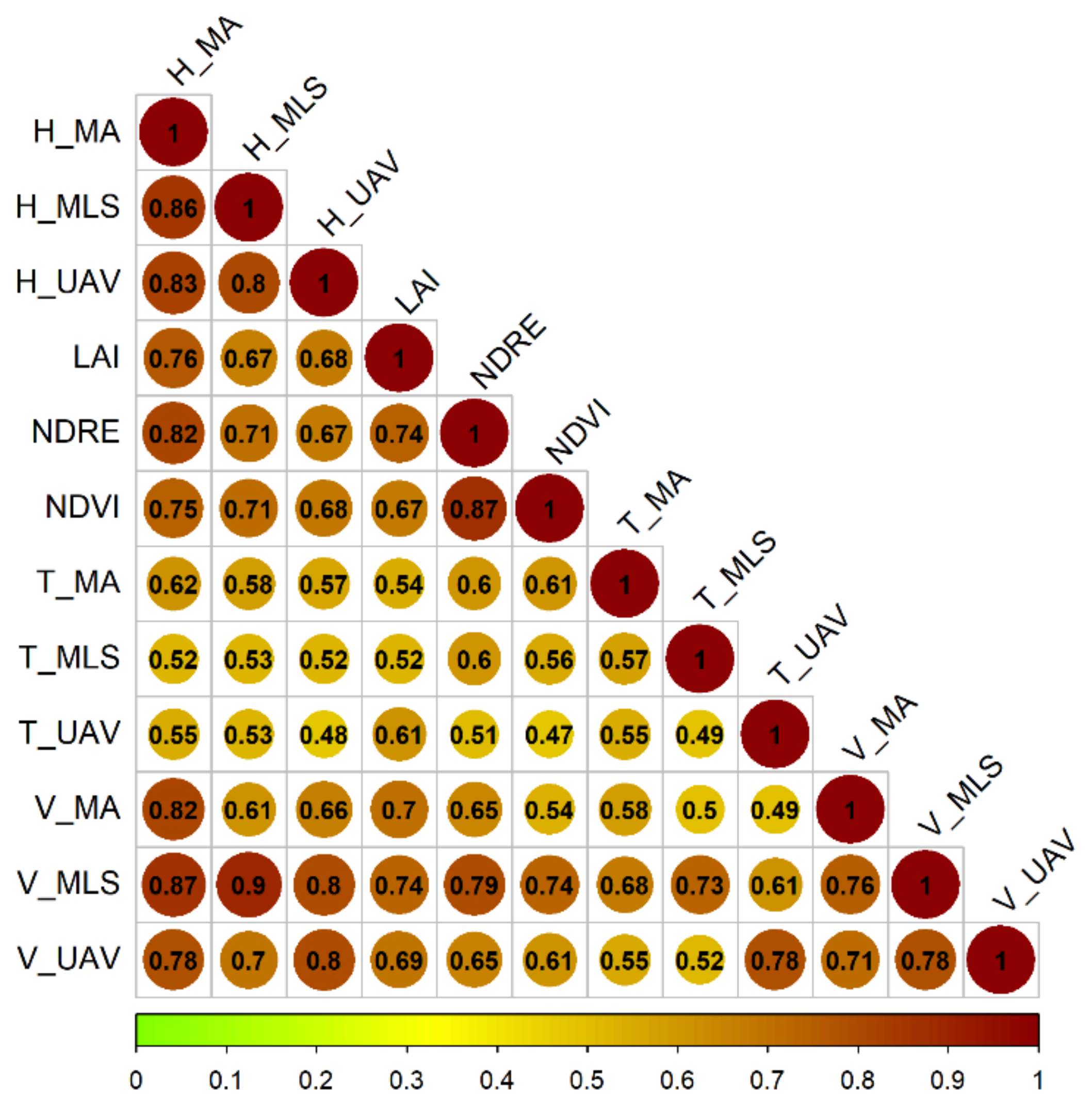 Remotesensing 14 01145 g014 Remotesensing 14 01145 g014