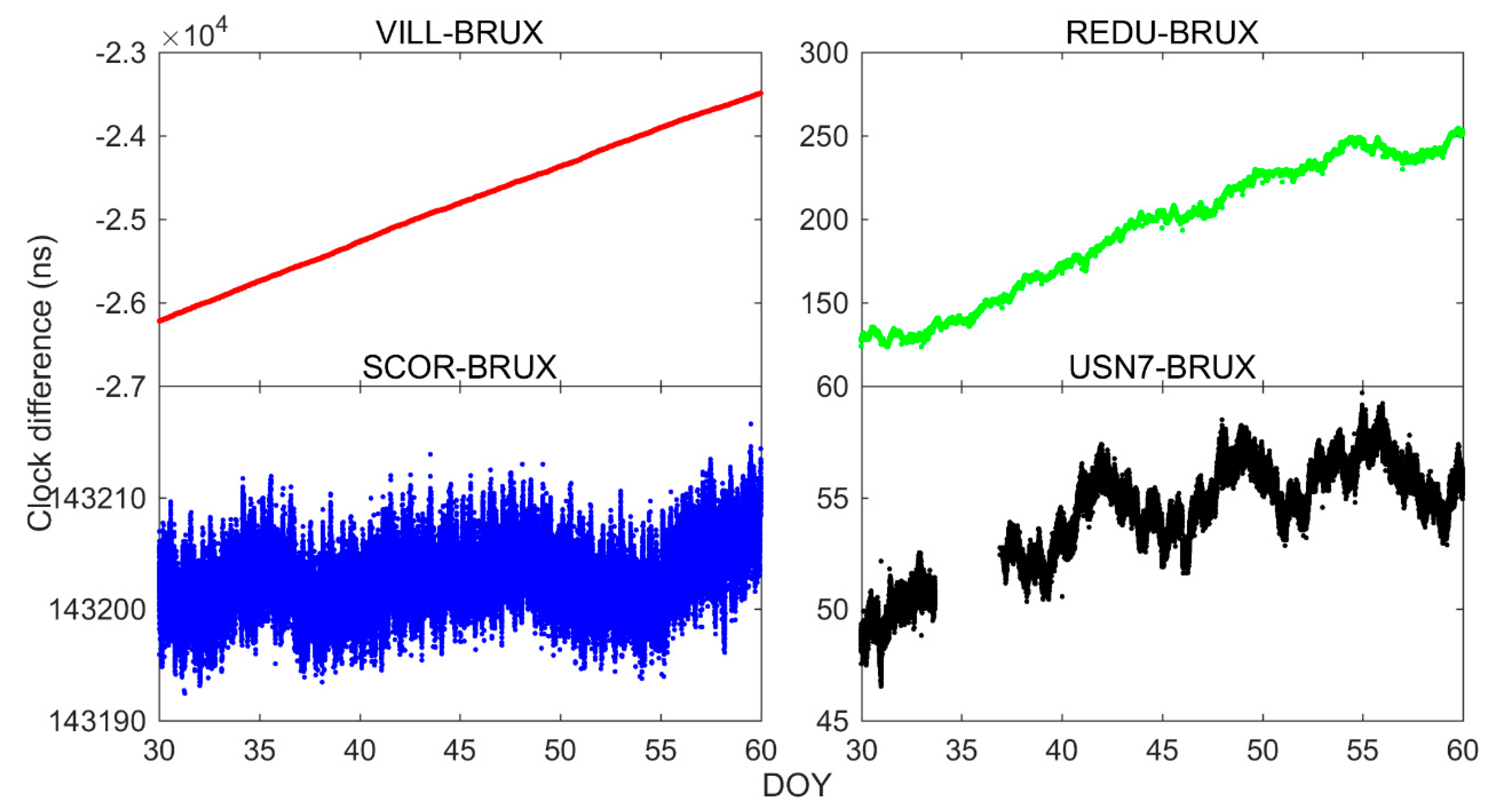 Remotesensing 14 01146 g009