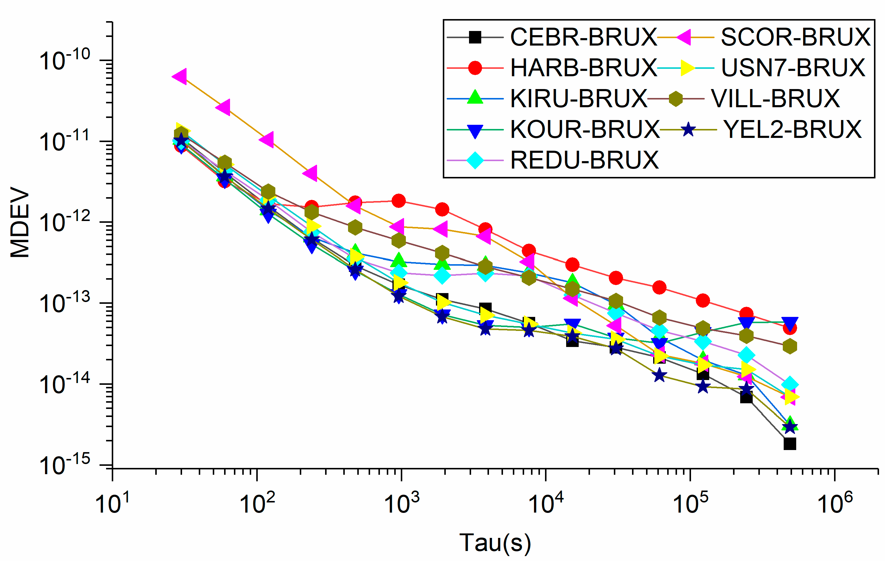 Remotesensing 14 01146 g011