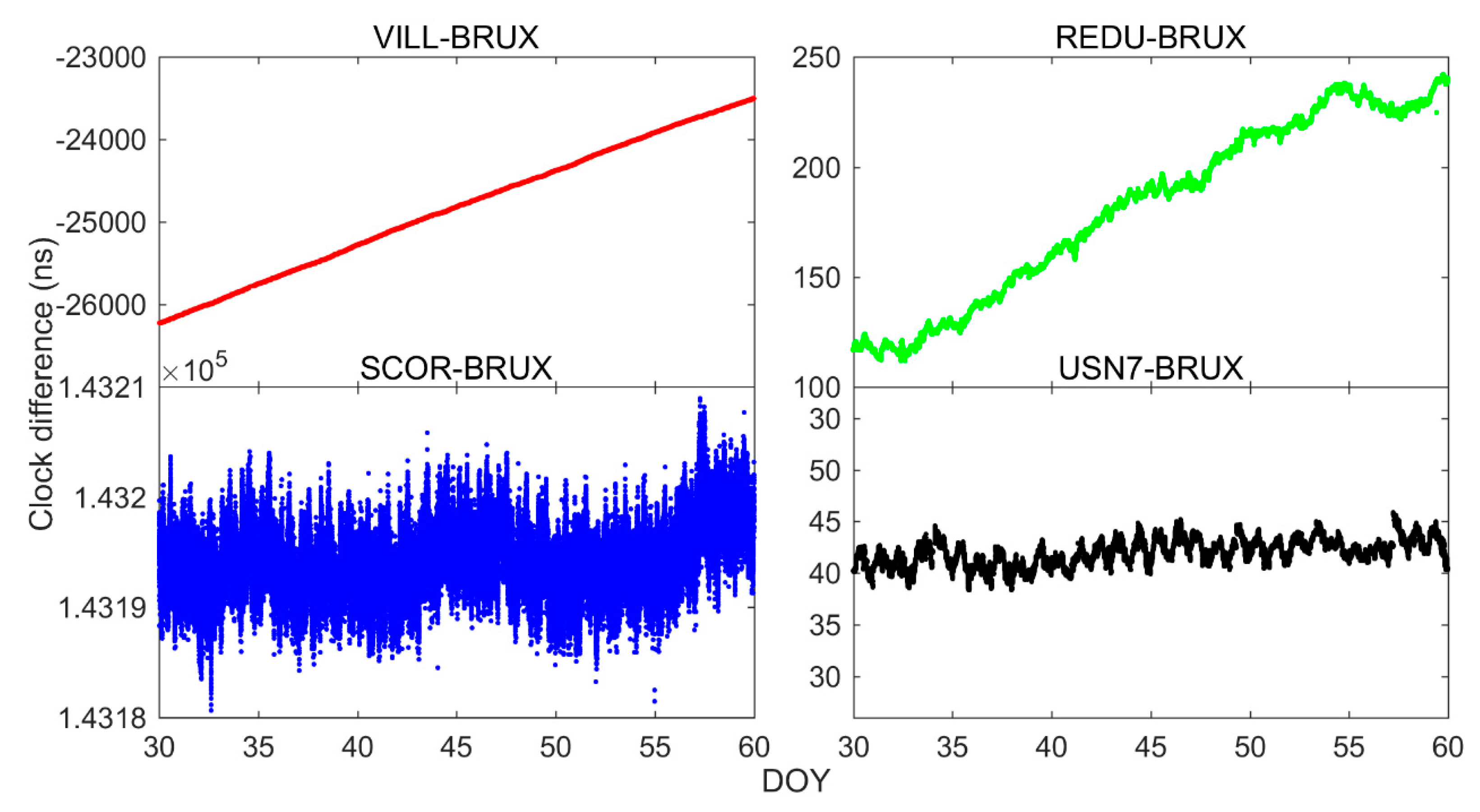 Remotesensing 14 01146 g015