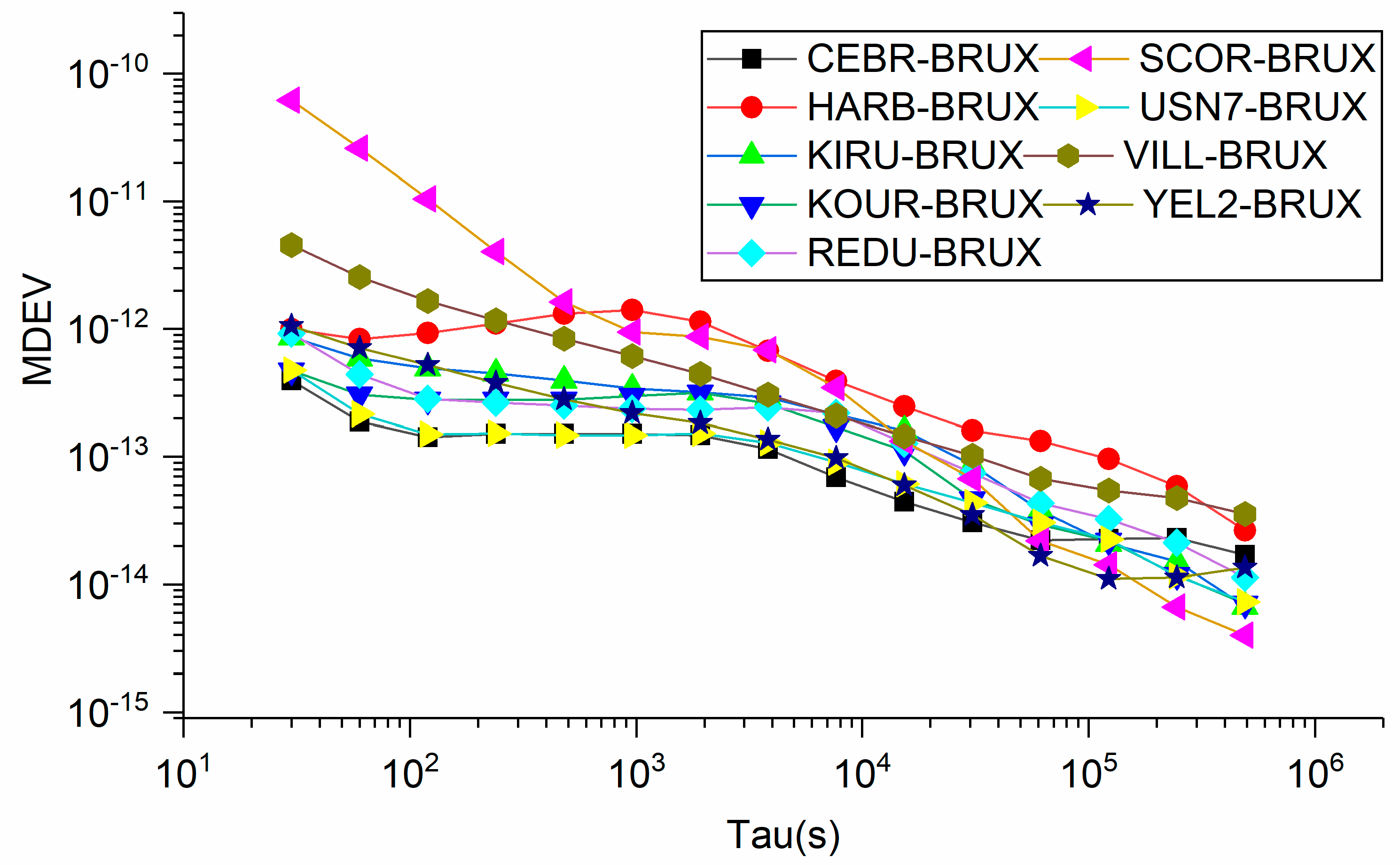 Remotesensing 14 01146 g016