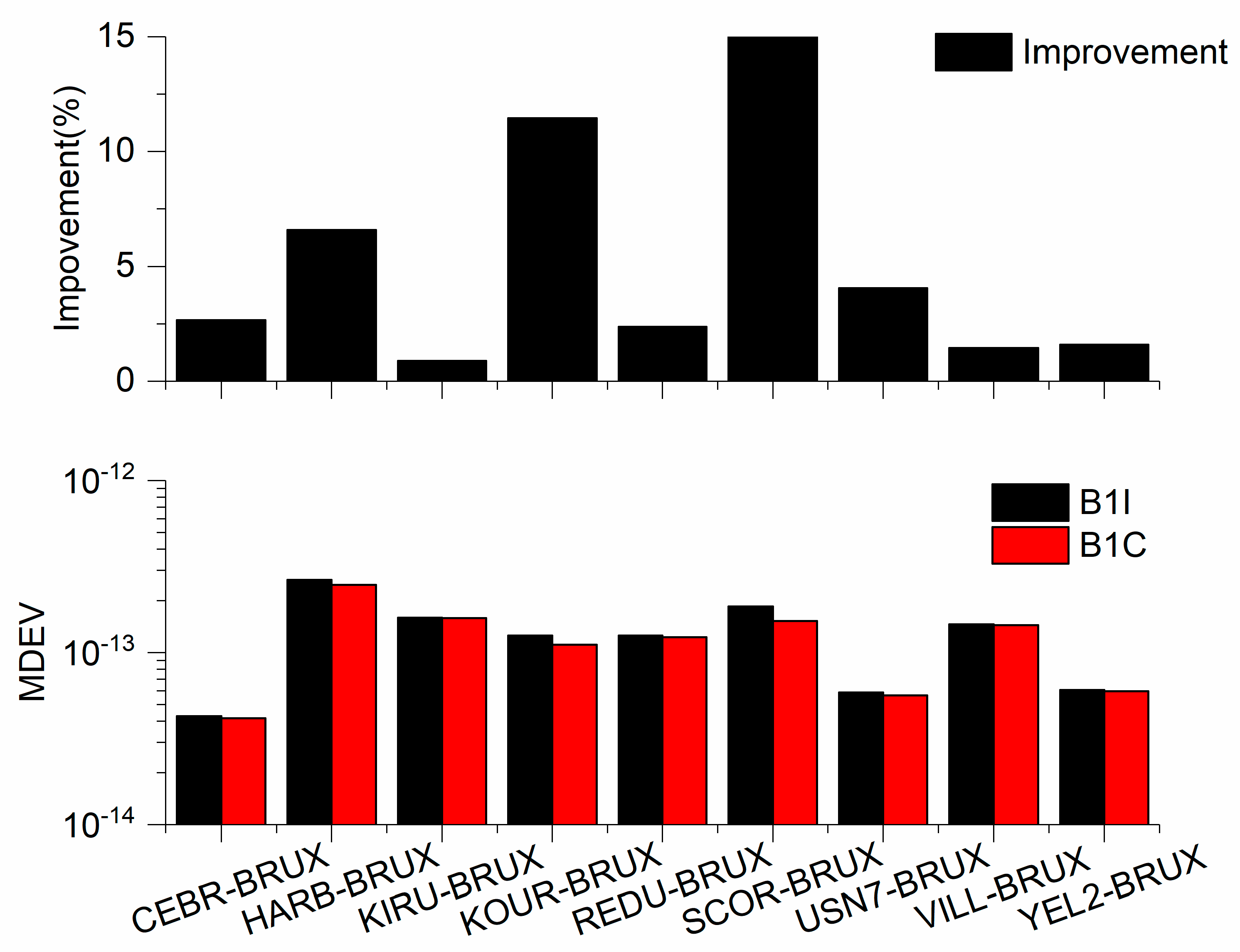 Remotesensing 14 01146 g018