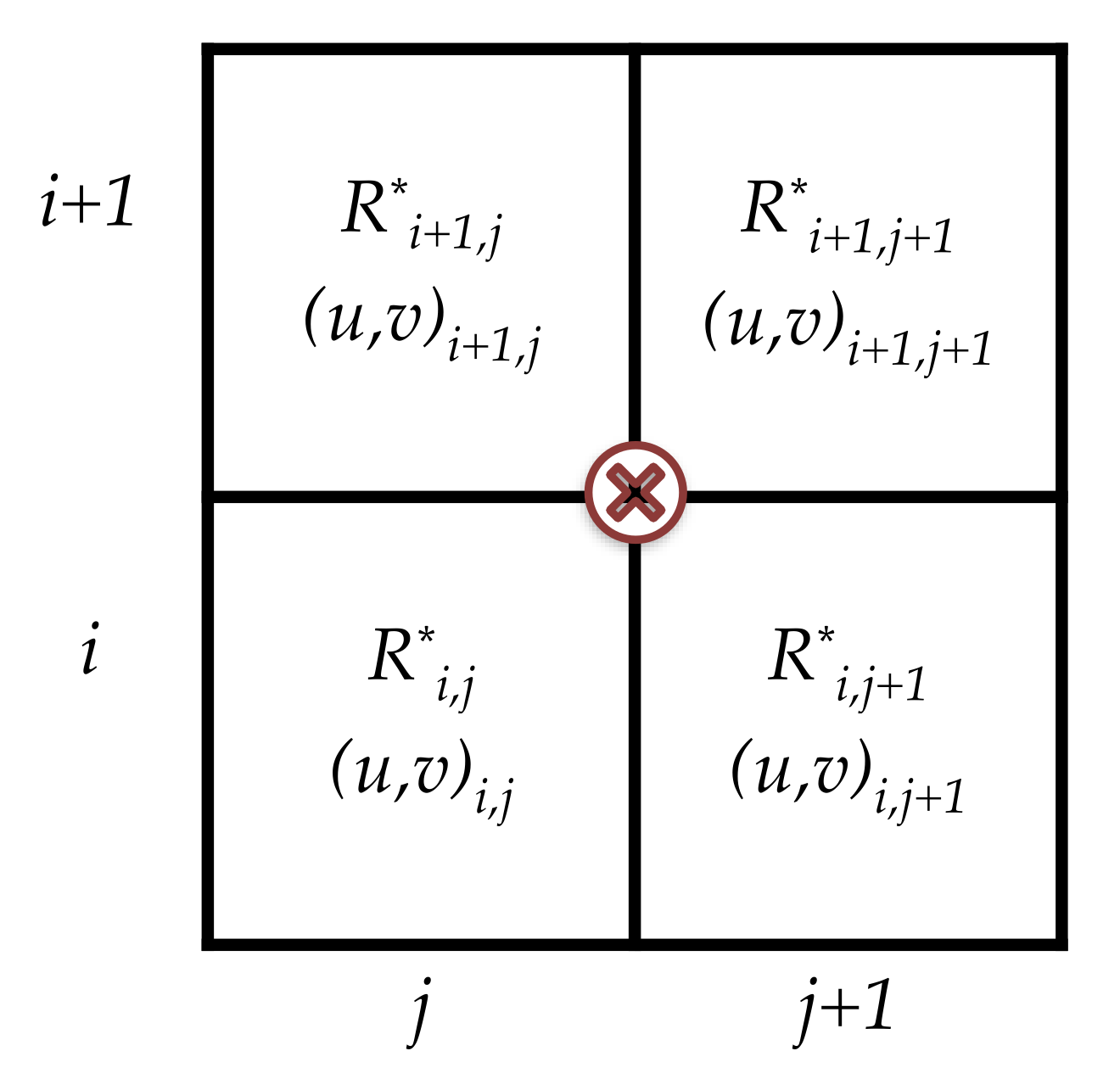 Remotesensing 14 01147 g005 550