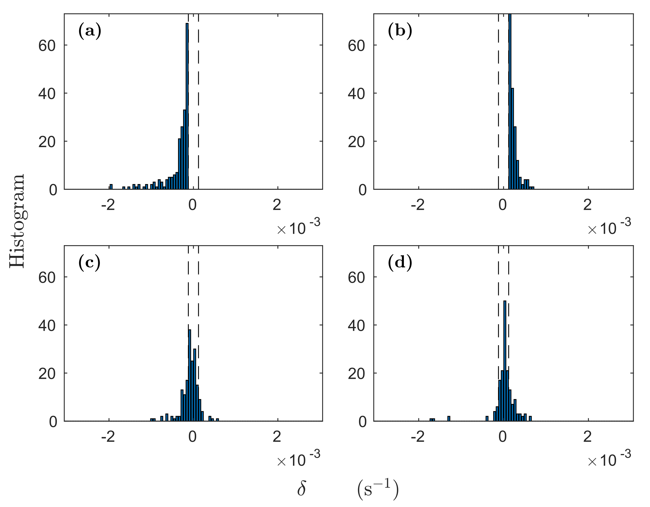 Remotesensing 14 01147 g014 550