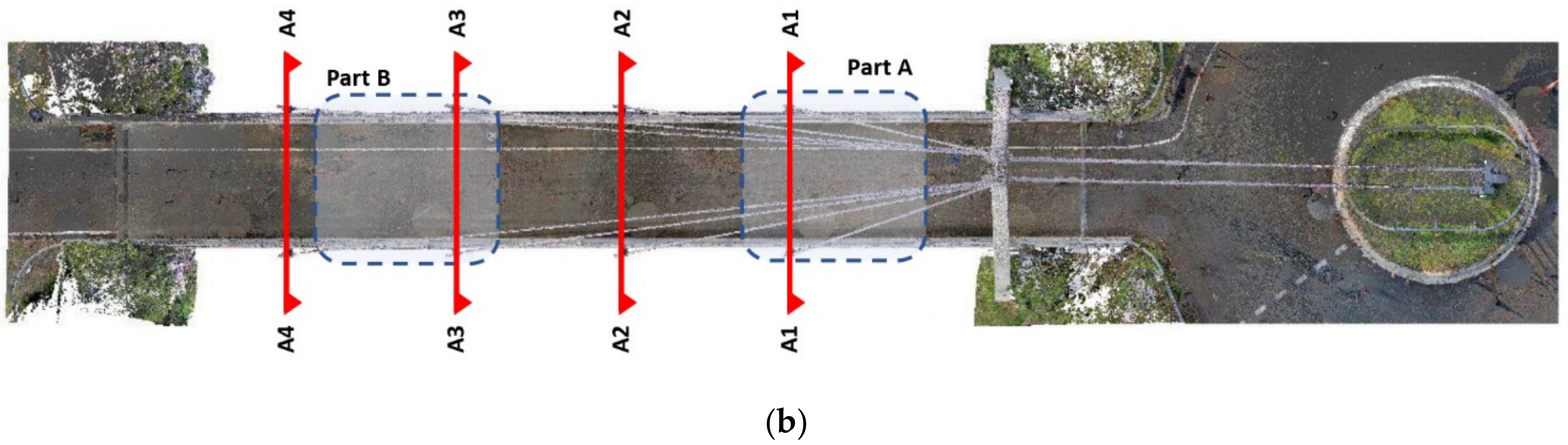 Remotesensing 14 01148 g007b 550