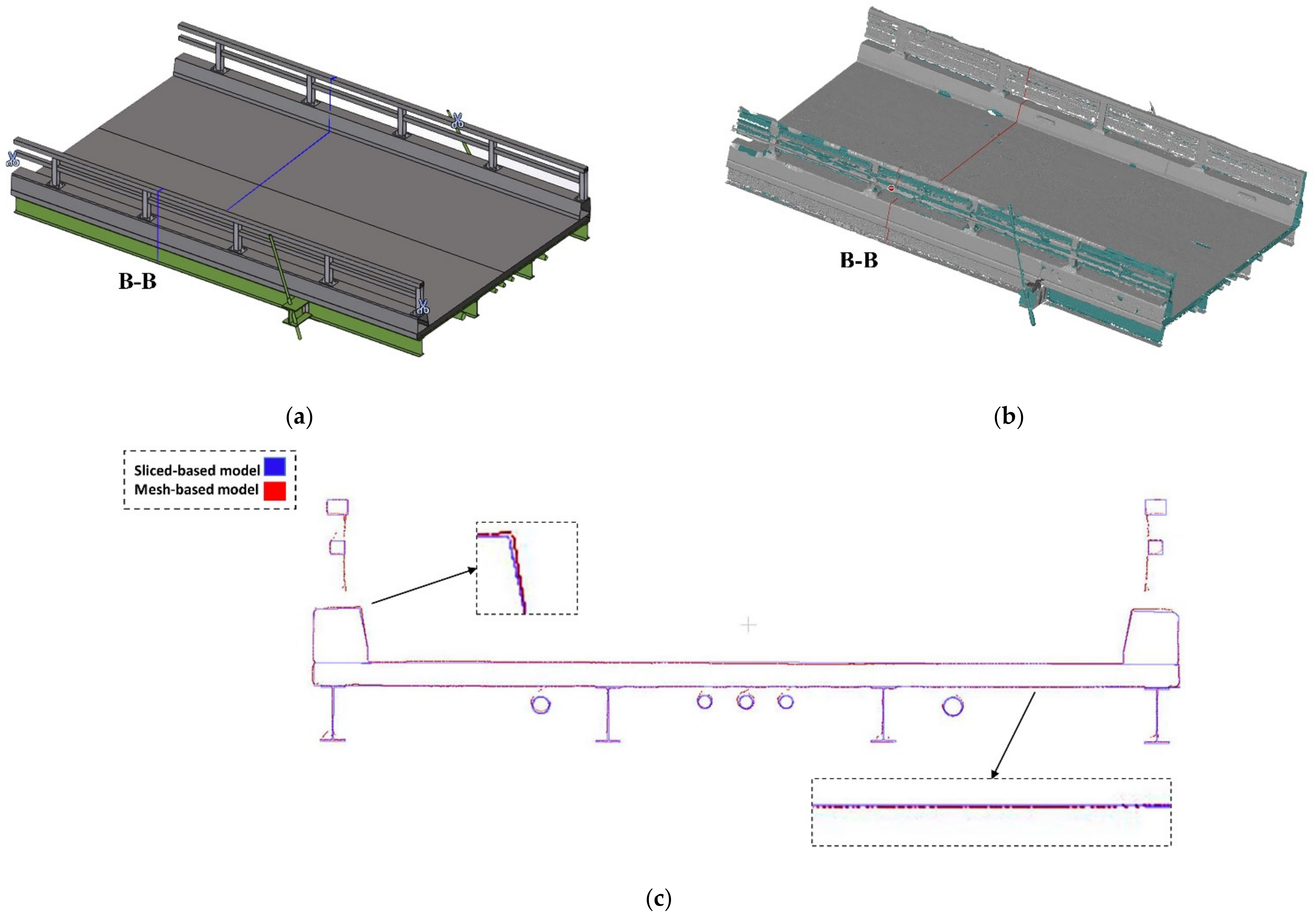 Remotesensing 14 01148 g011 550