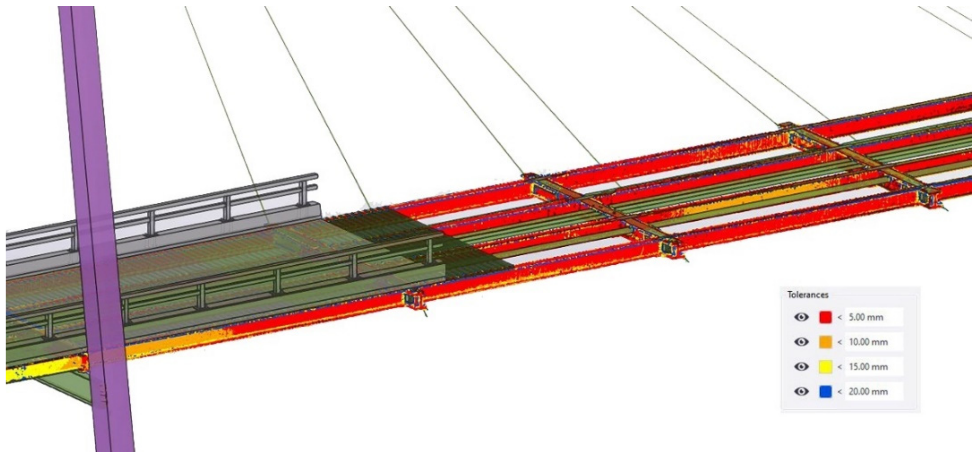 Remotesensing 14 01148 g012 550