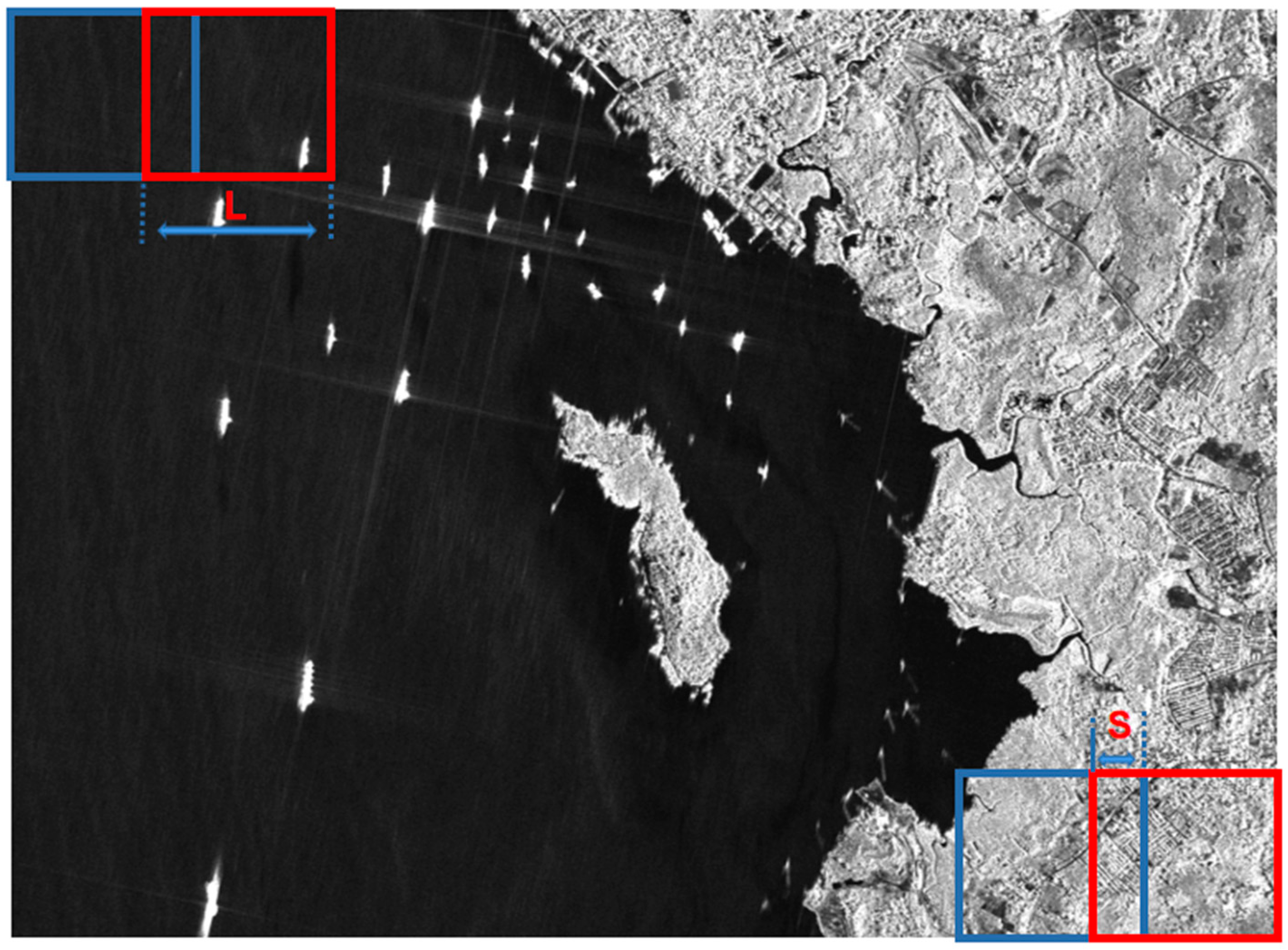 Remotesensing 14 01149 g005 550