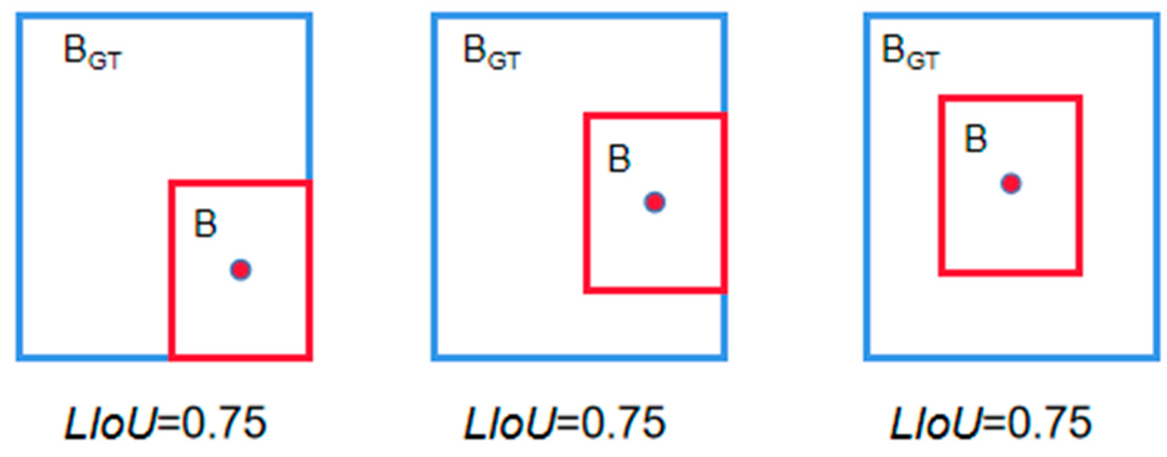 Remotesensing 14 01149 g006 550