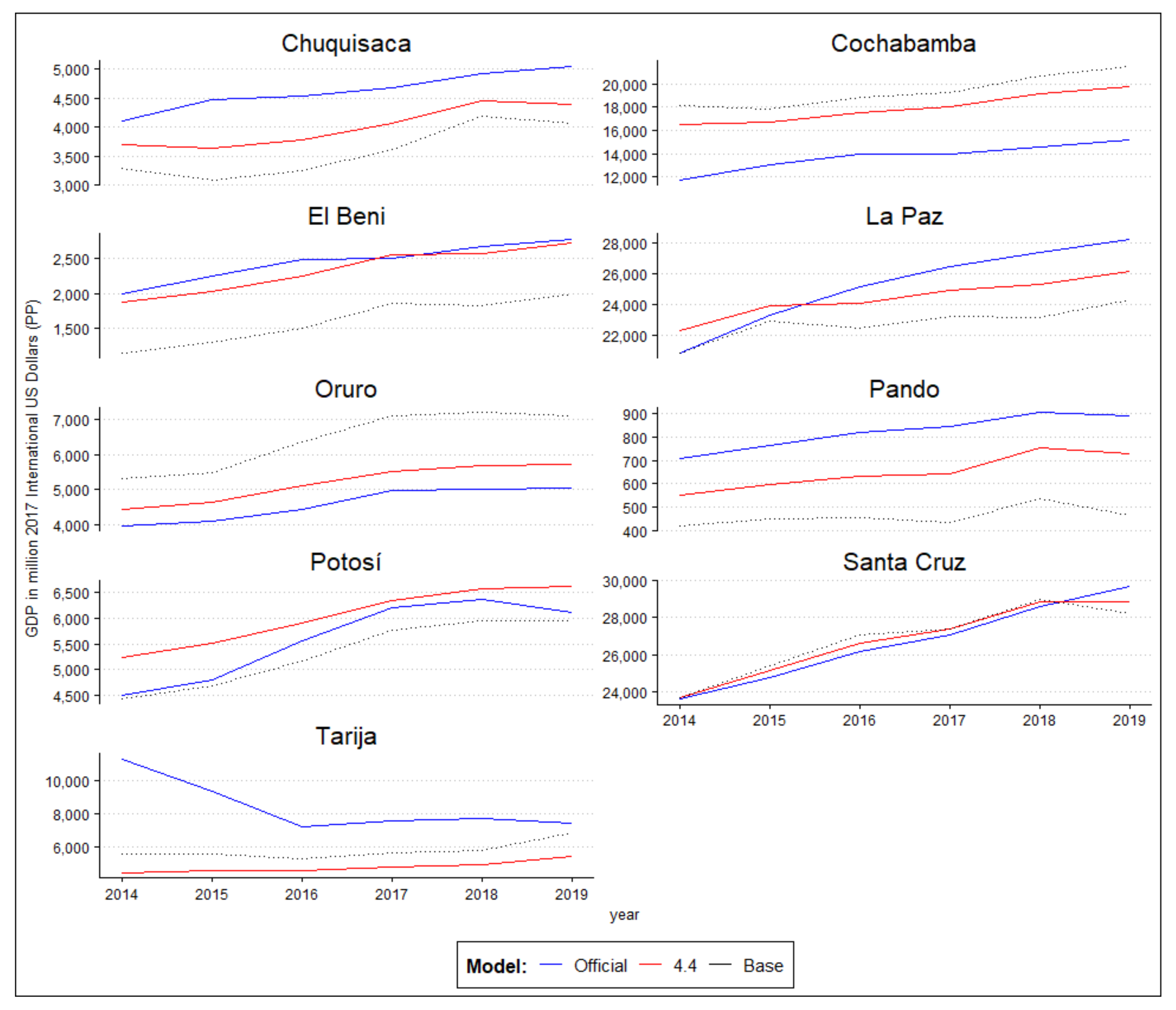 Remotesensing 14 01150 g004