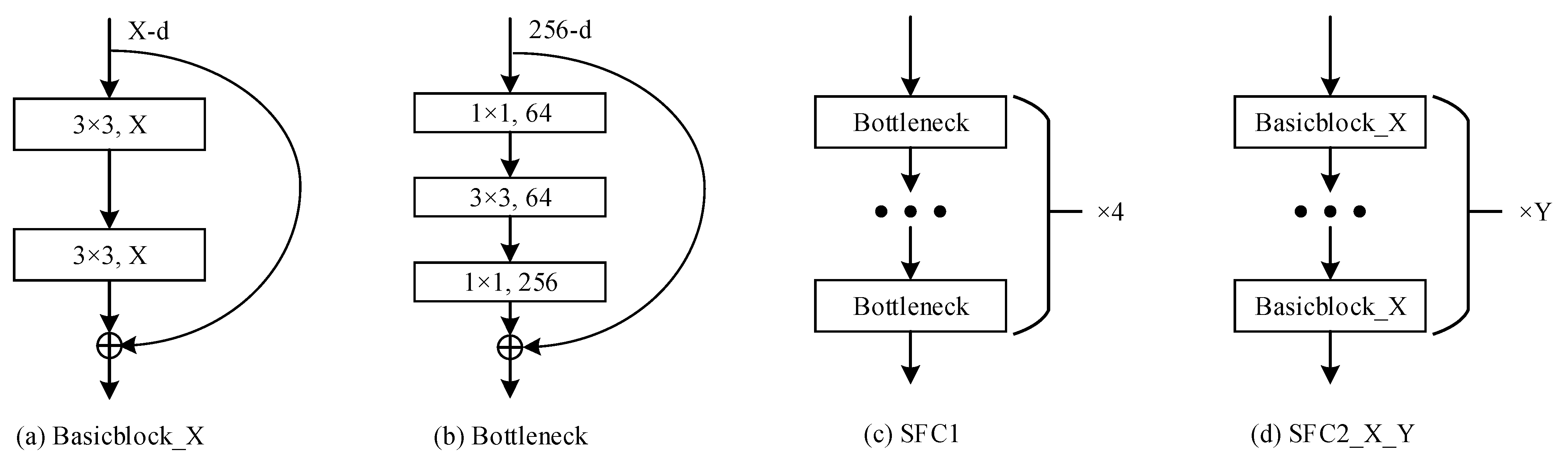 Remotesensing 14 01153 g004