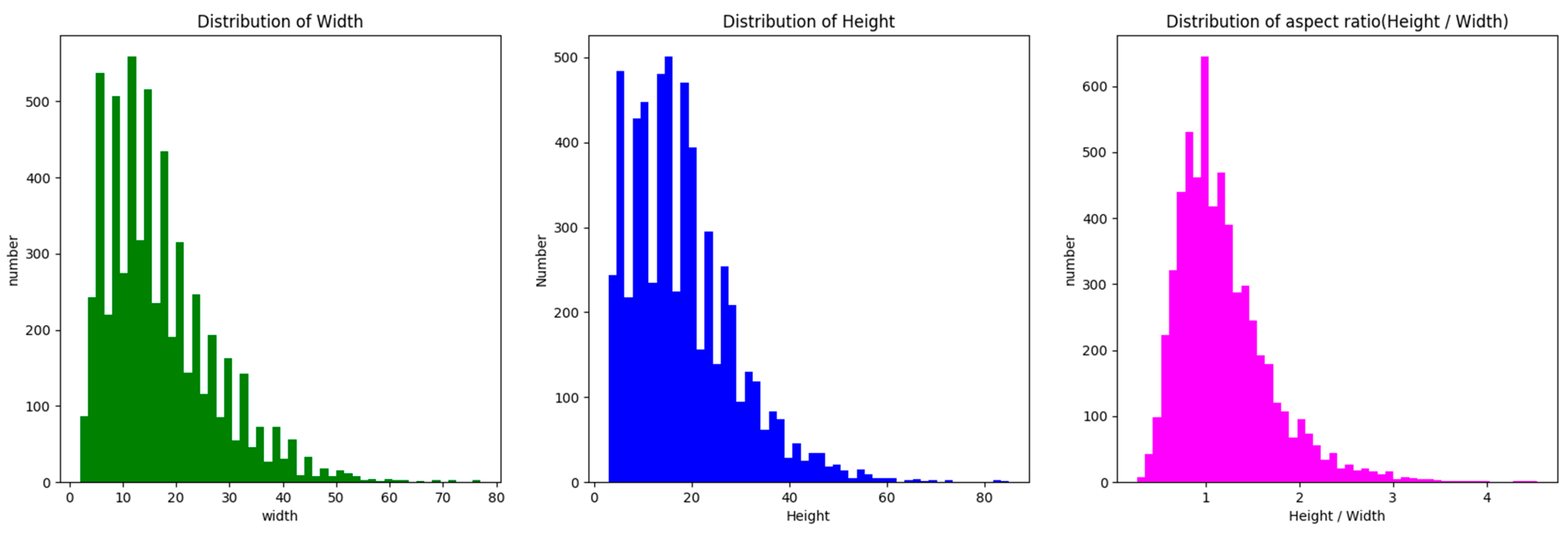 Remotesensing 14 01153 g008