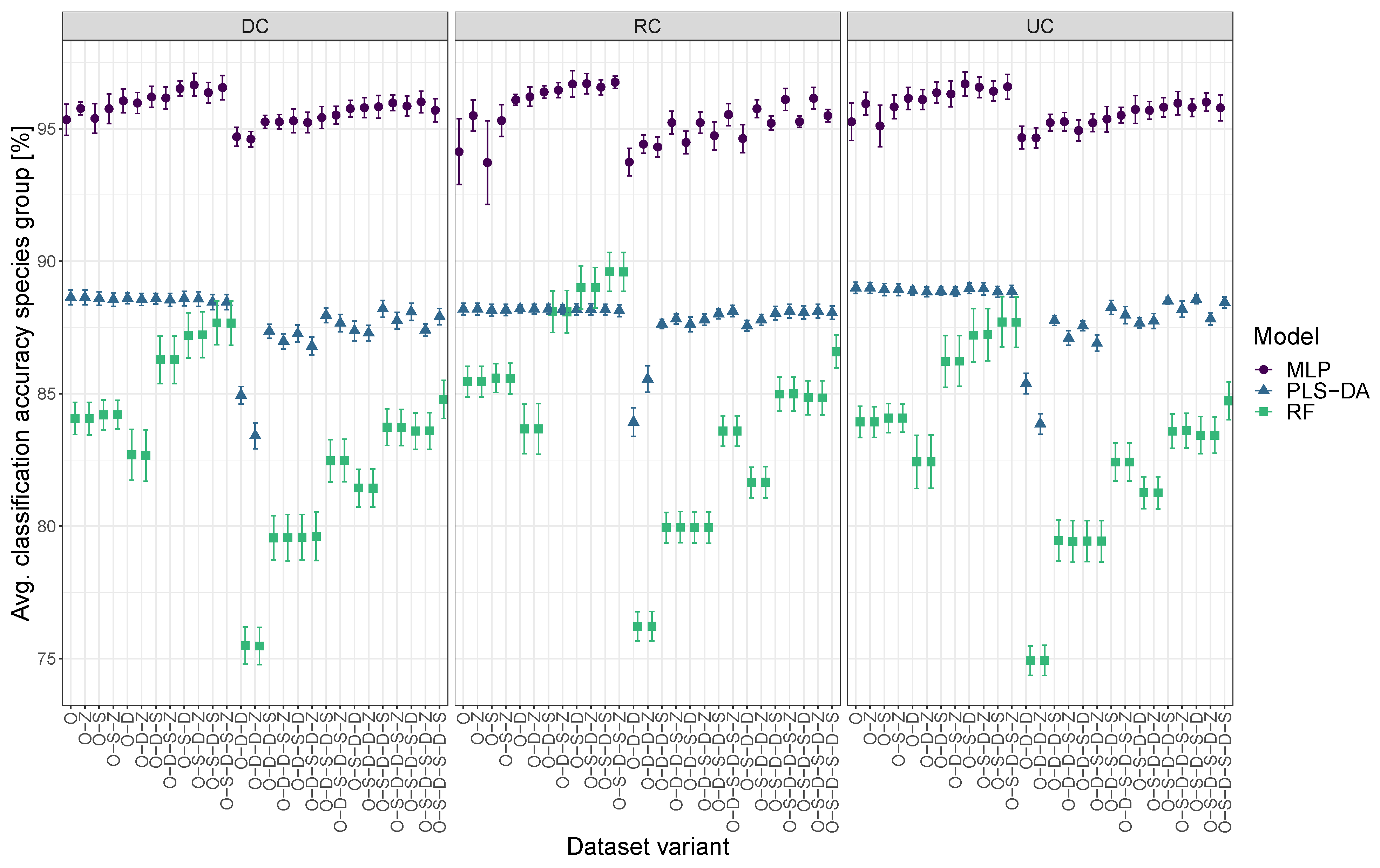 Remotesensing 14 01154 g003