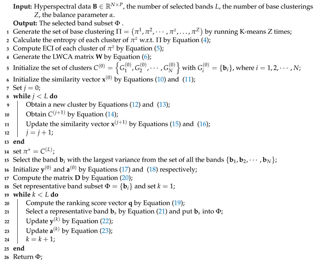 Remotesensing 14 01156 i001