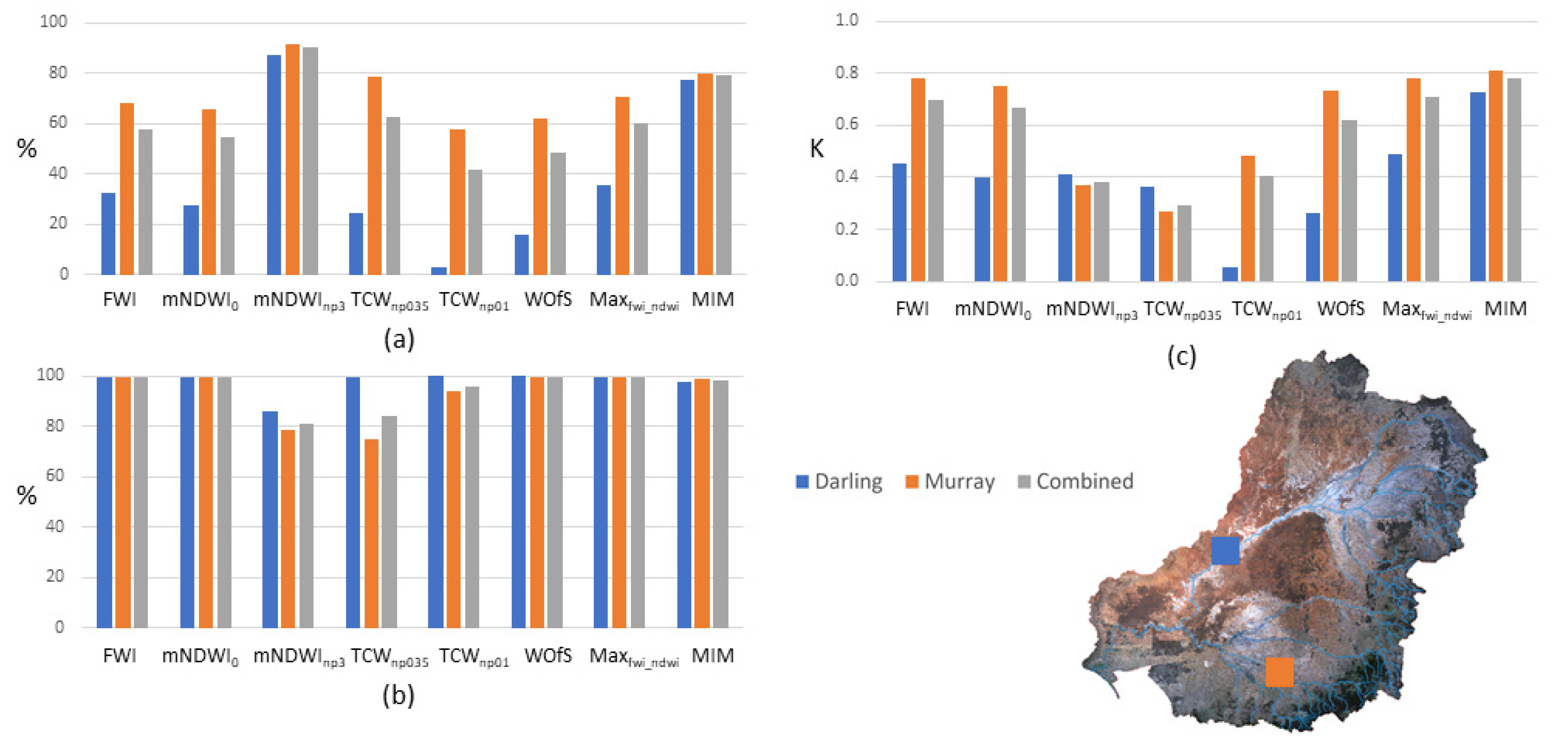 Remotesensing 14 01158 g005