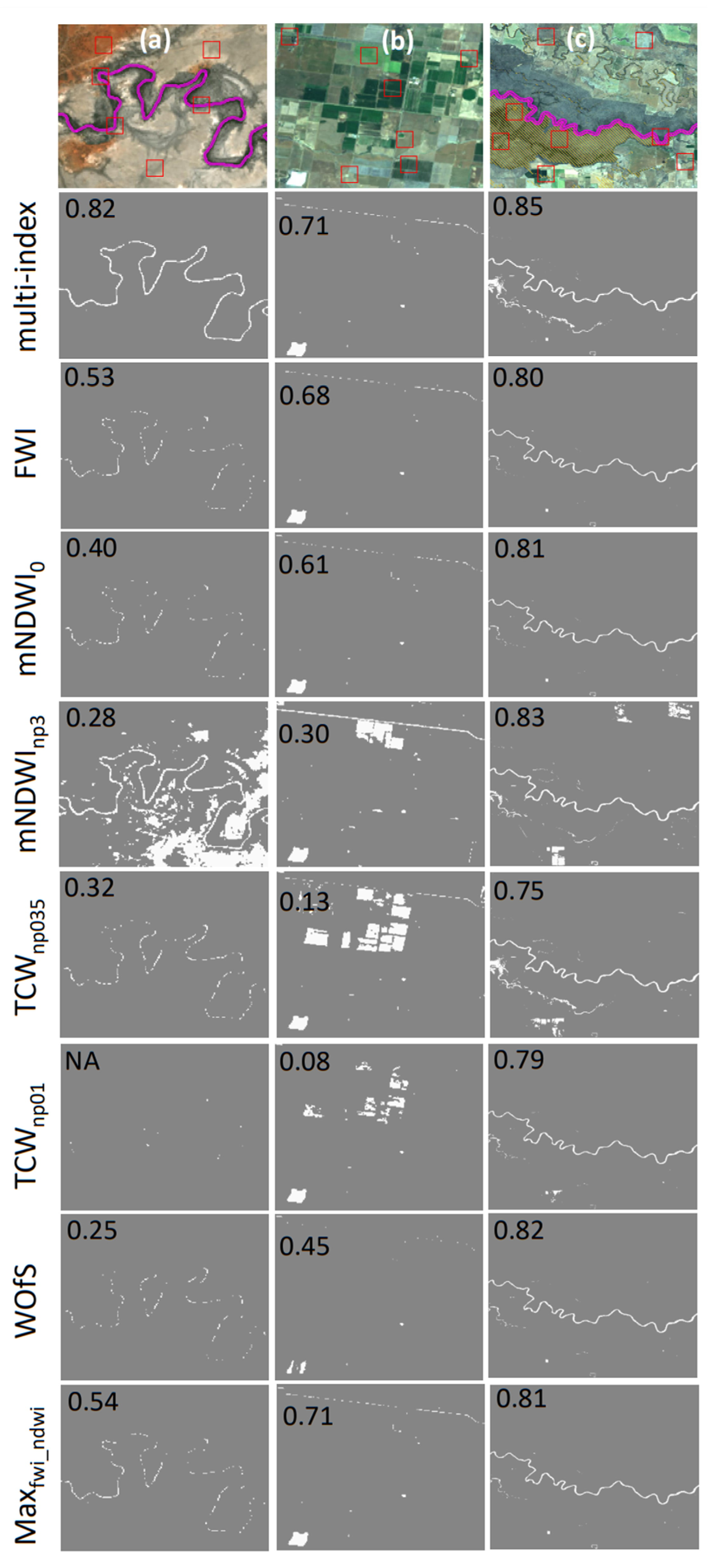 Remotesensing 14 01158 g006