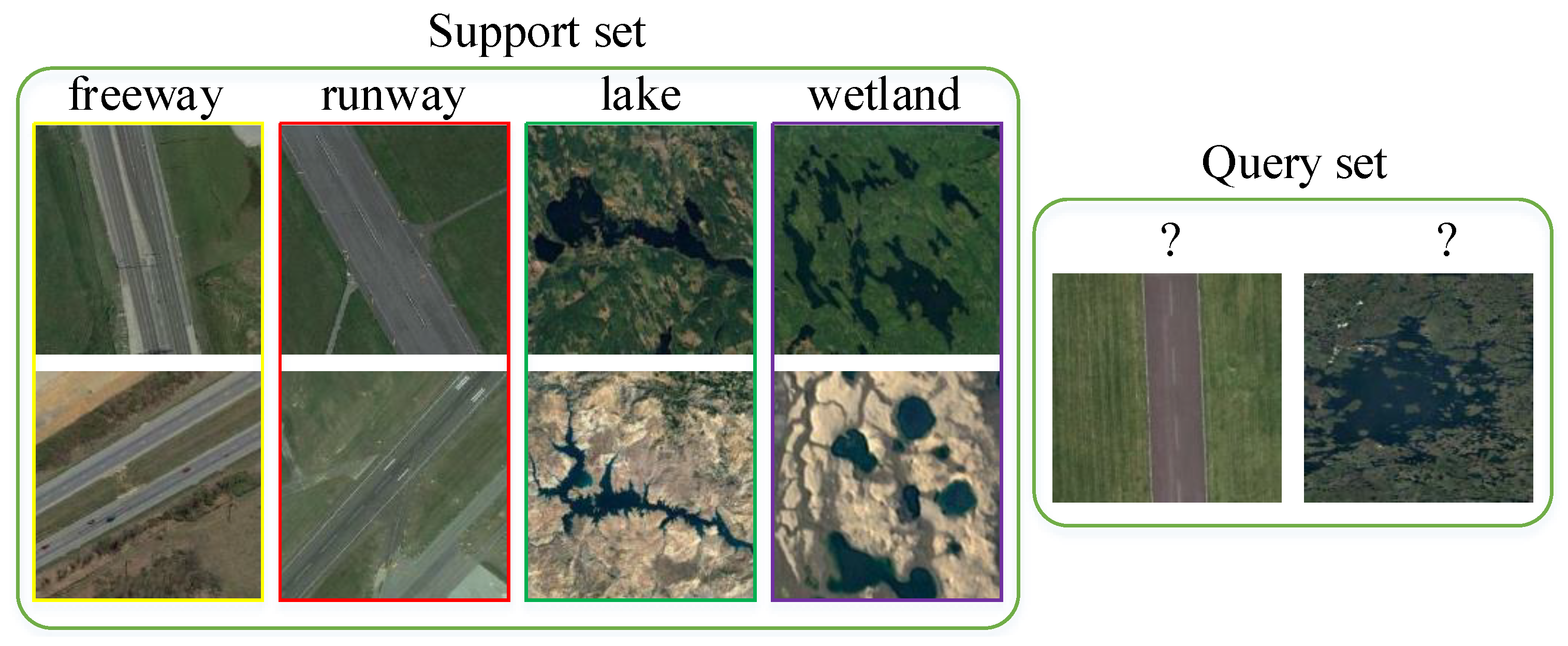 Remotesensing 14 01161 g001