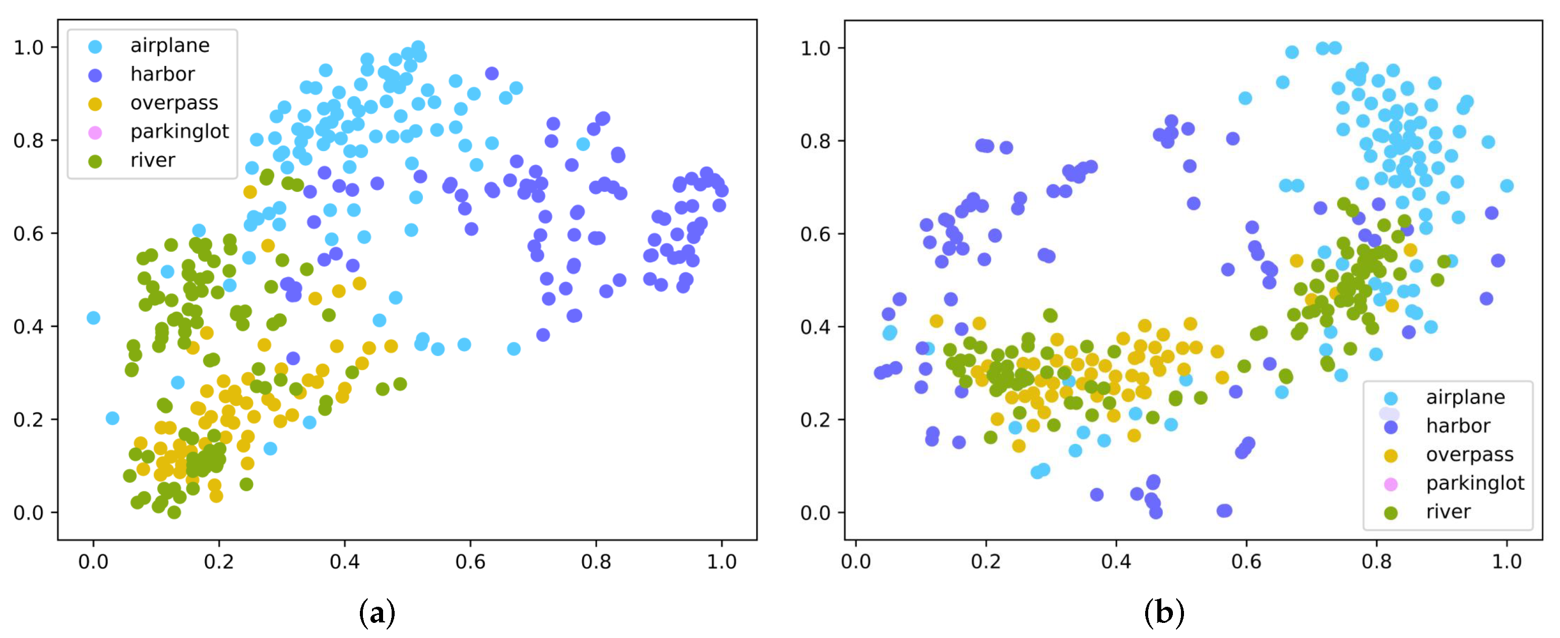 Remotesensing 14 01161 g004