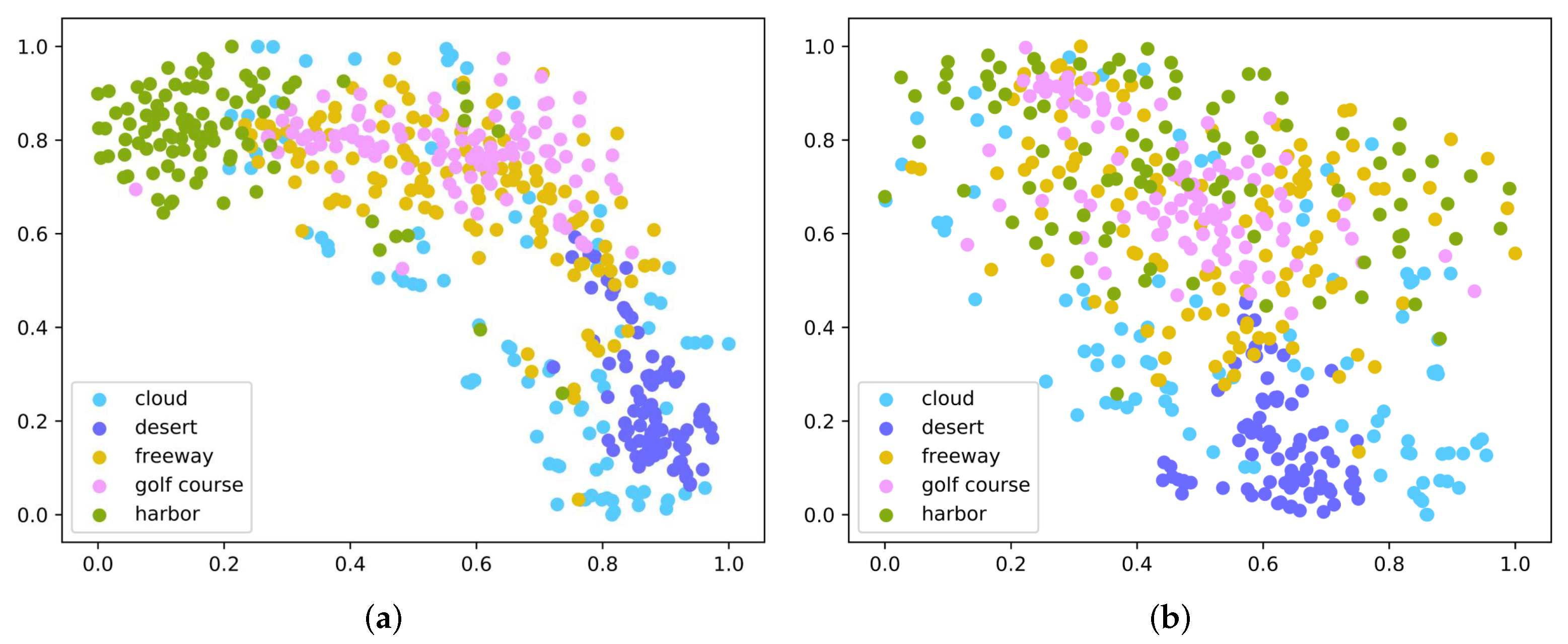 Remotesensing 14 01161 g006